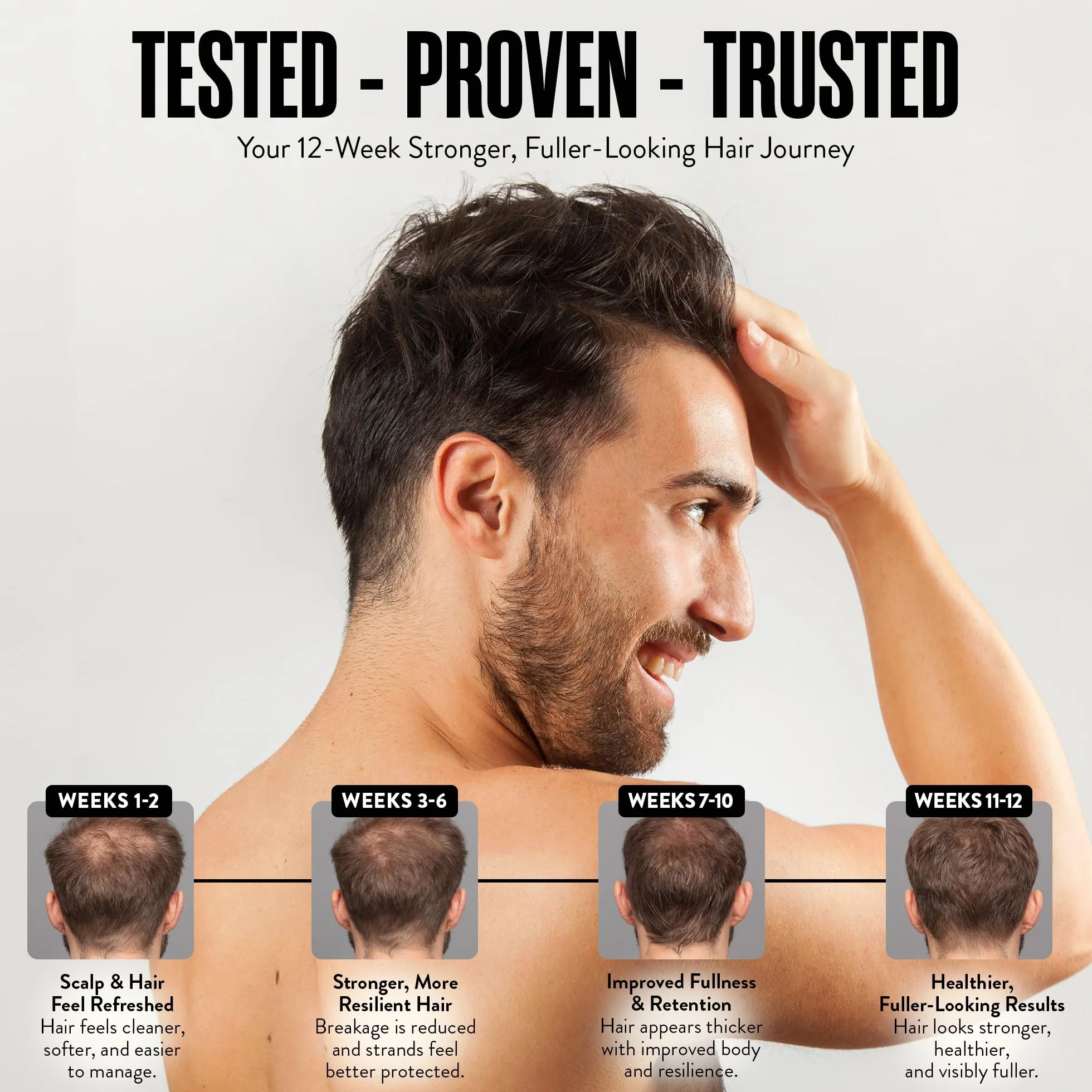 Watermans Hair Growth Zestaw szamponu i odżywki na porost włosów