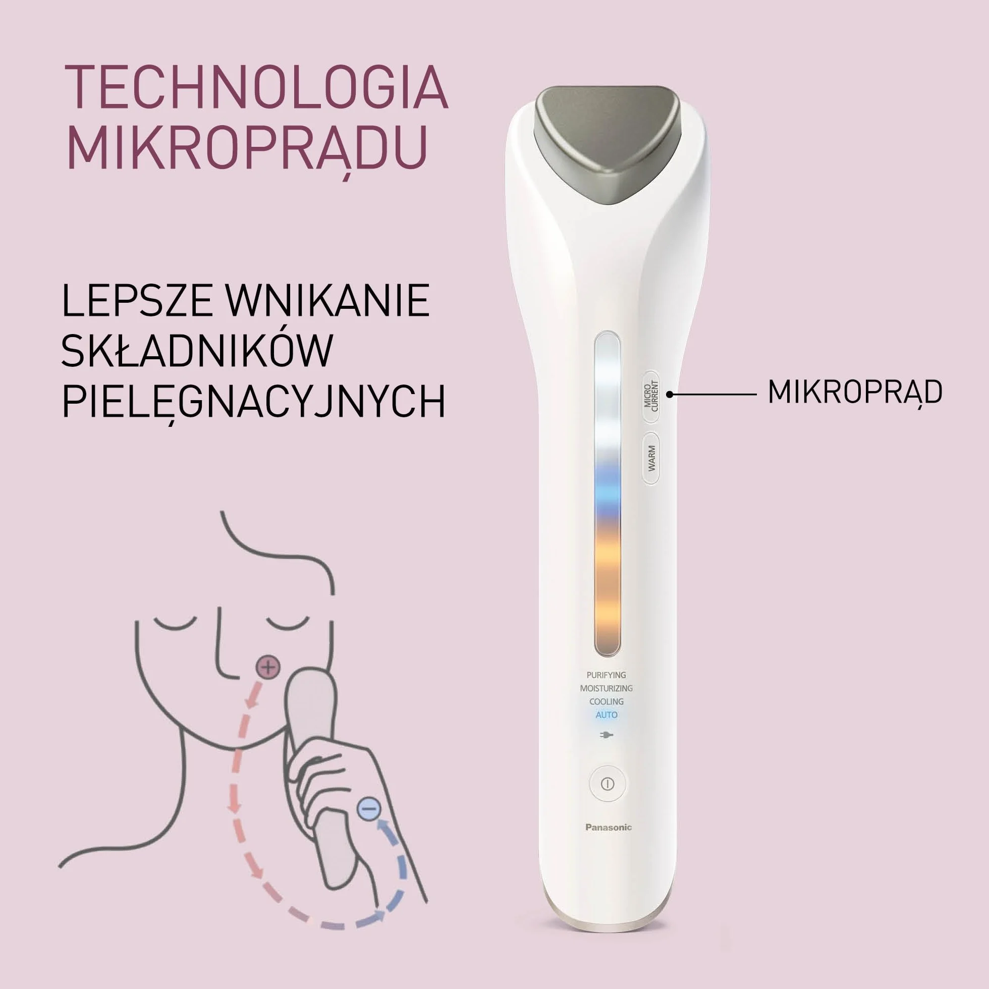 Panasonic EH-XT20 Stymulator mikroprądowy (ergonomiczna hipoalergiczna głowica 3 w 1 z tytanu, nasadka ochronna)