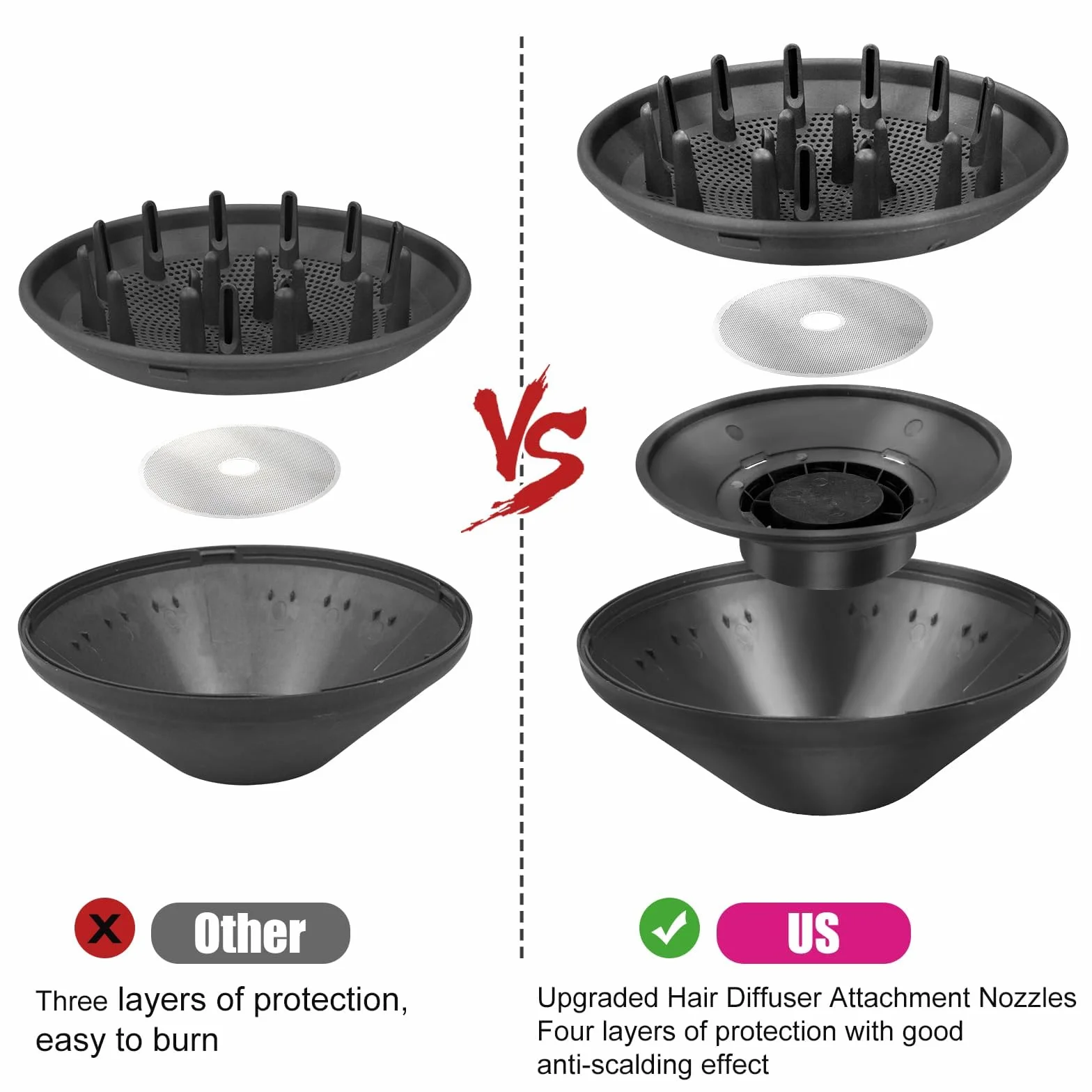Dyfuzor do Dyson Airwrap HS01 HS05 HS08 Styler