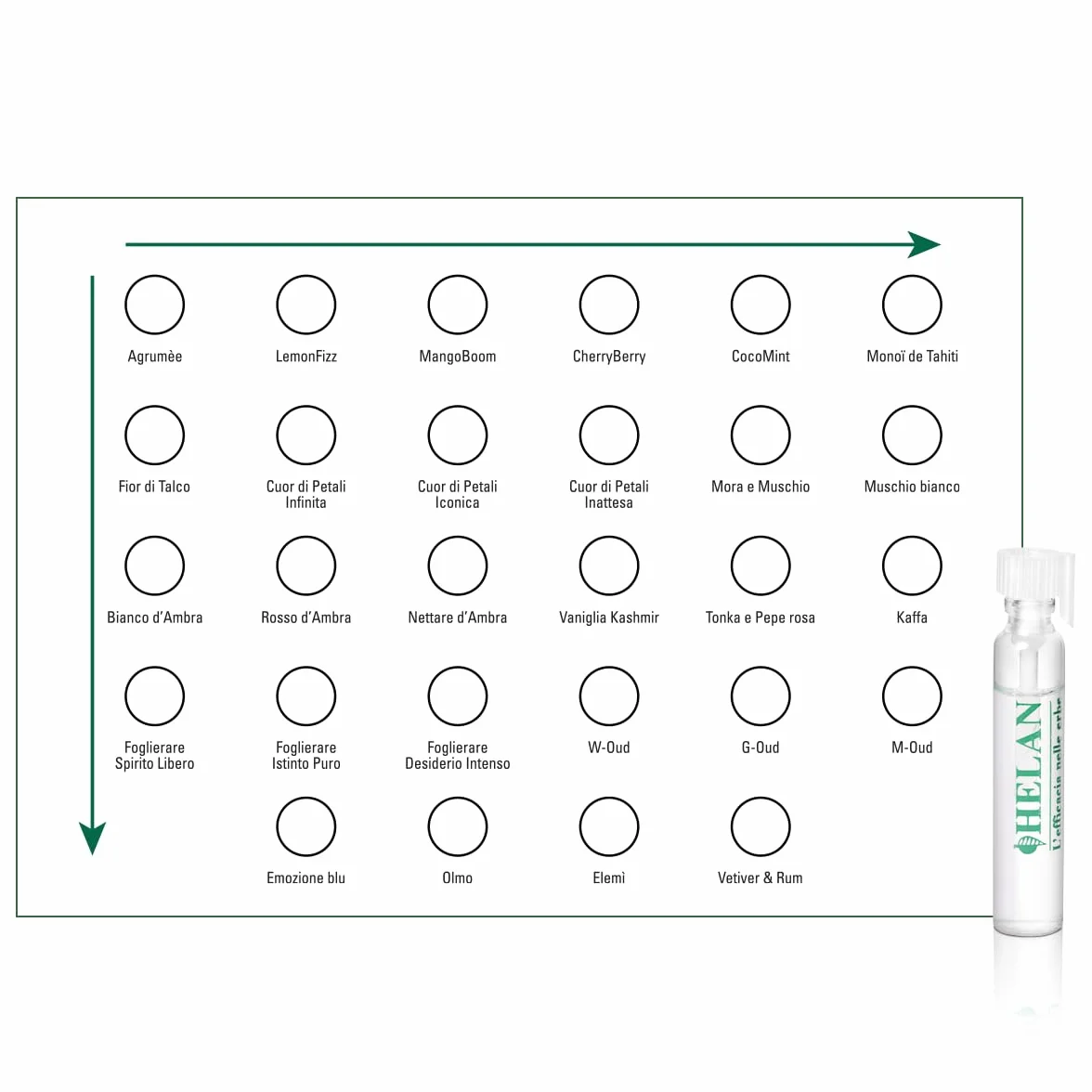 Helan Discovery Zestaw Perfum 28 ampułek próbek 1,5 ml zapachowy dla mężczyzn i kobiet
