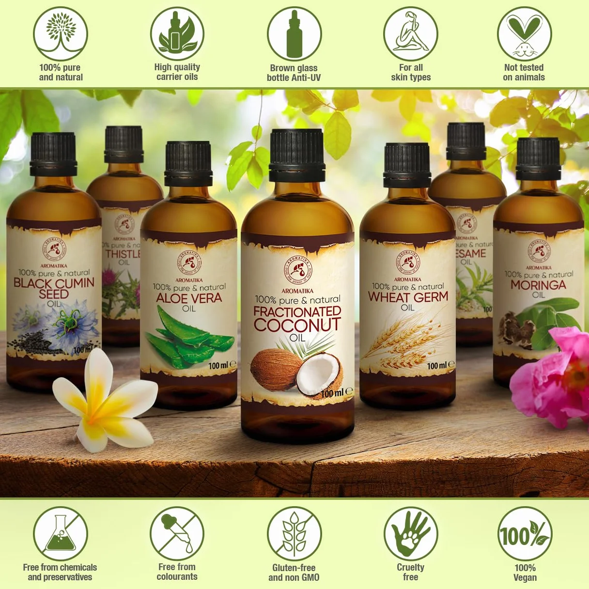 Fractionated Coconut Oil 100ml - Cocos Nucifera Oil - 100% Pure & Natural - Base Oil - Odorless - Intensive Face Treatment - Body Care - Skin - Hair - for Beauty - Massage Oil - Wellness