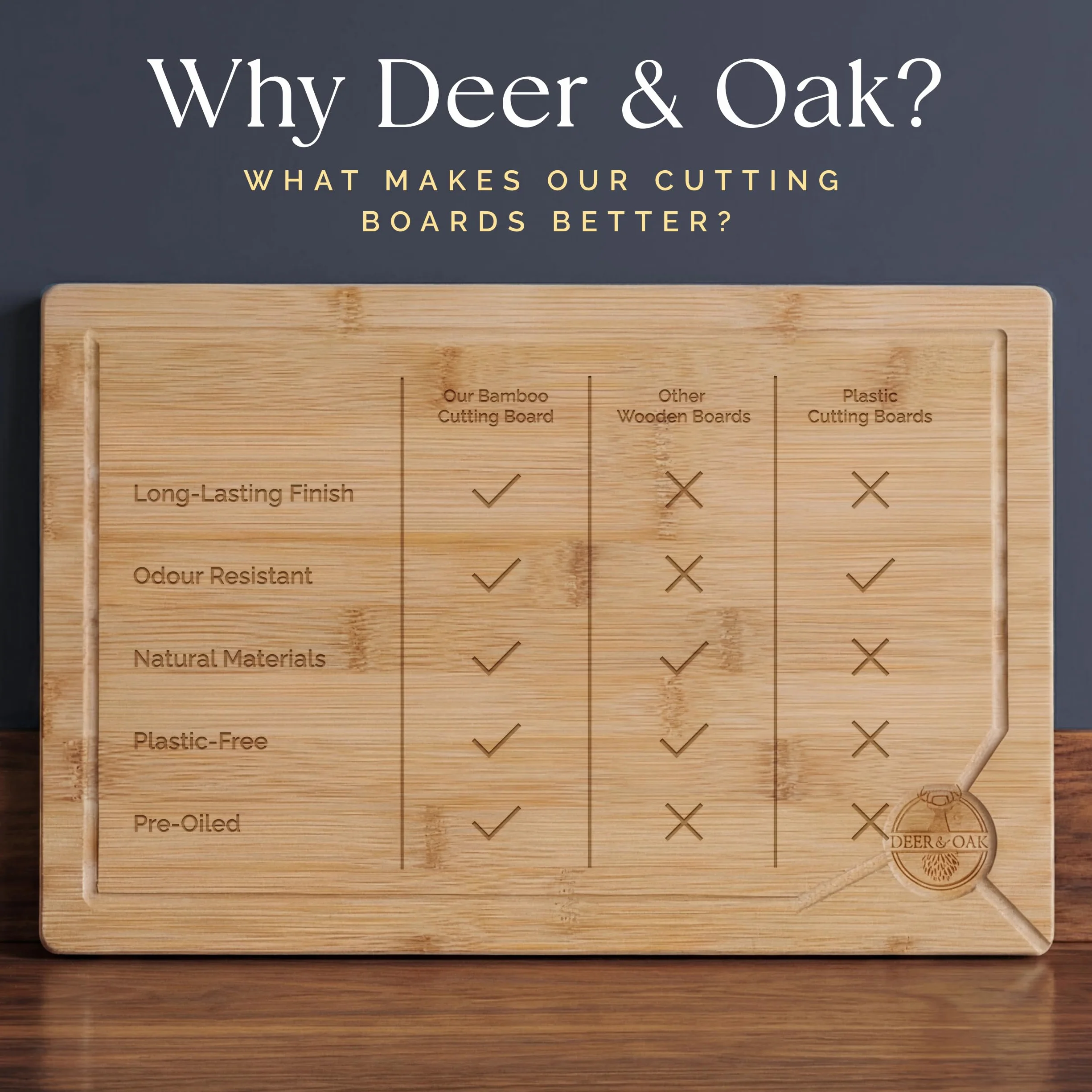Deer & Oak XL bambusowa deska do krojenia z drewna premium, do krojenia mięsa lub warzyw, wstępnie naoliwiona, poddana obróbce, lekka, nieporowata