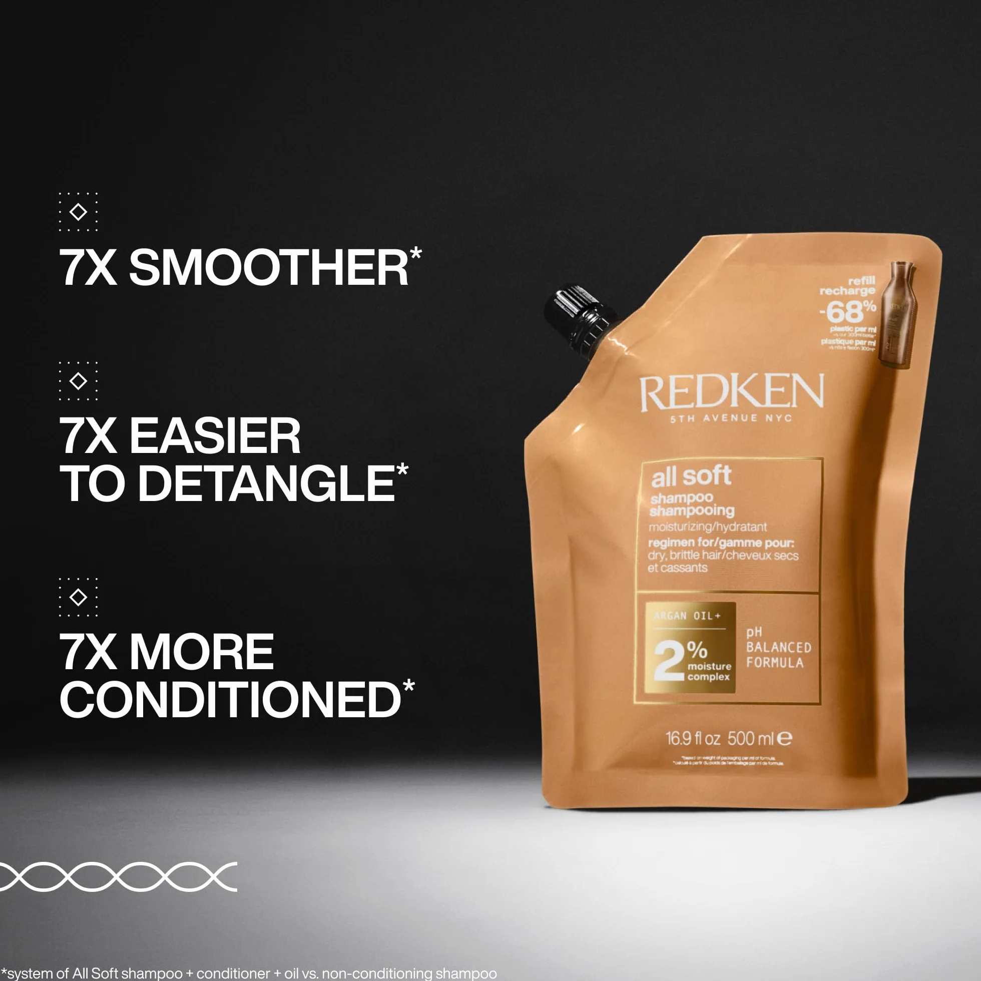 Redken Szampon do włosów suchych i łamliwych włosów, ożywia i nawilża z omega-6 i olejkiem arganowym, szampon All Soft, 1 x 500 ml opakowanie uzupełniające