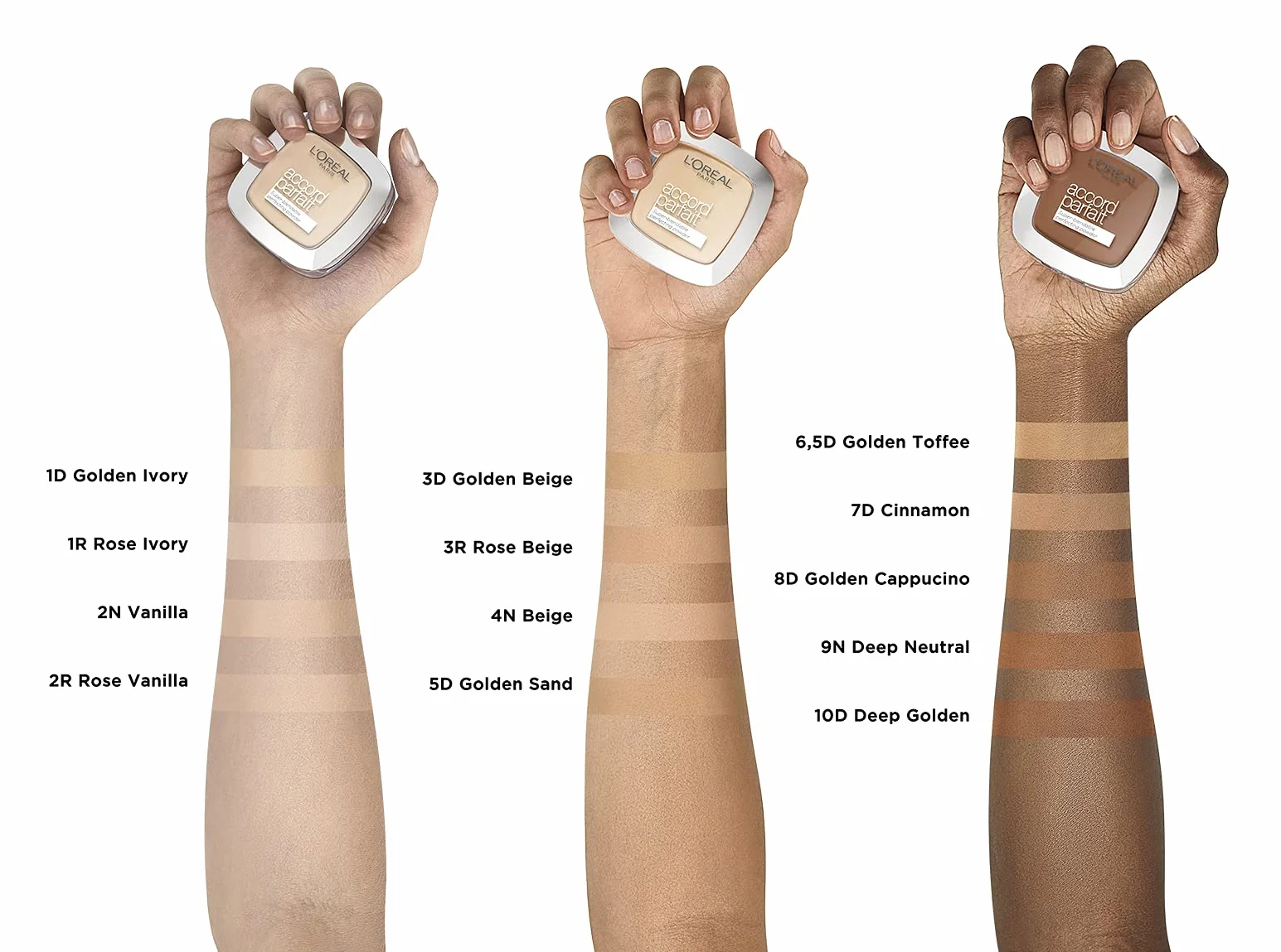 L'oreal Paris la Poudre accord Parfair R1.C1 kość słoniowa