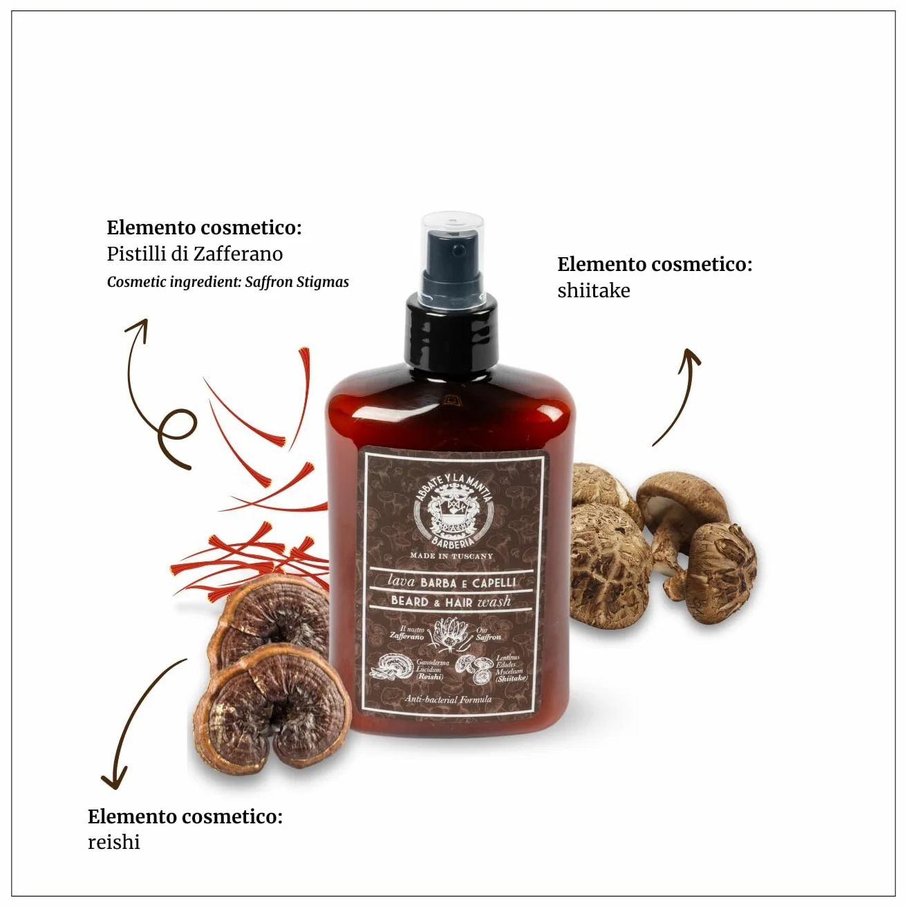 Odżywka do brody przeciw wypadaniu brody, wzmacniająca, łagodząca i antybakteryjna, z szafranem, Reishi i Shiitake, 250 ml, wyprodukowano we Włoszech