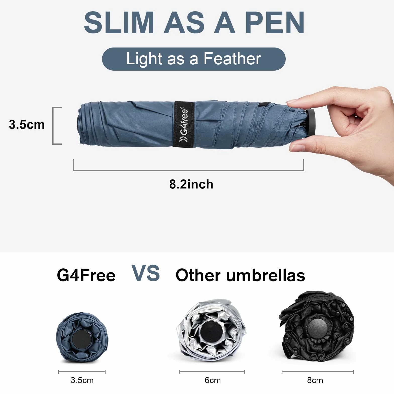 G4Free Podróżny składany parasol kompaktowy ultralekki włókno węglowe super cienkie małe mini parasole przeciwsłoneczne UV - waży tylko 113 g