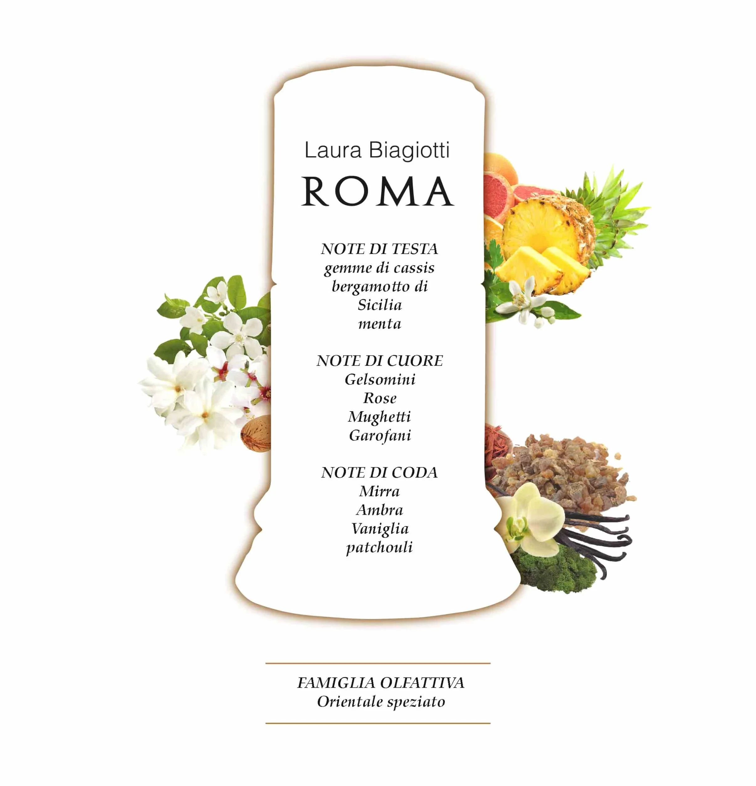 Laura Biagiotti Roma woda toaletowa w butelce z rozpylaczem dla kobiet 0,28 kg 50 ml