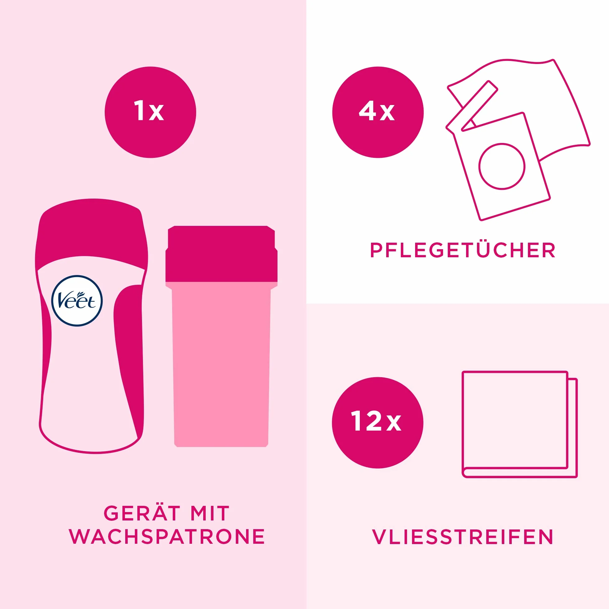 Veet EasyWax elektryczny podgrzewacz wosku z systemem Roll-On – do gładkiej skóry do 28 dni – 1 x urządzenie z wkładem woskowym, paskami z włókniny i chusteczkami pielęgnacyjnymi