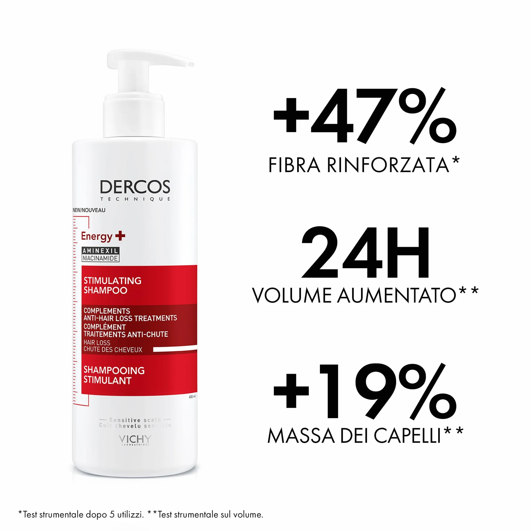 Vichy Energising Szampon 400 ml Biały Czerwony