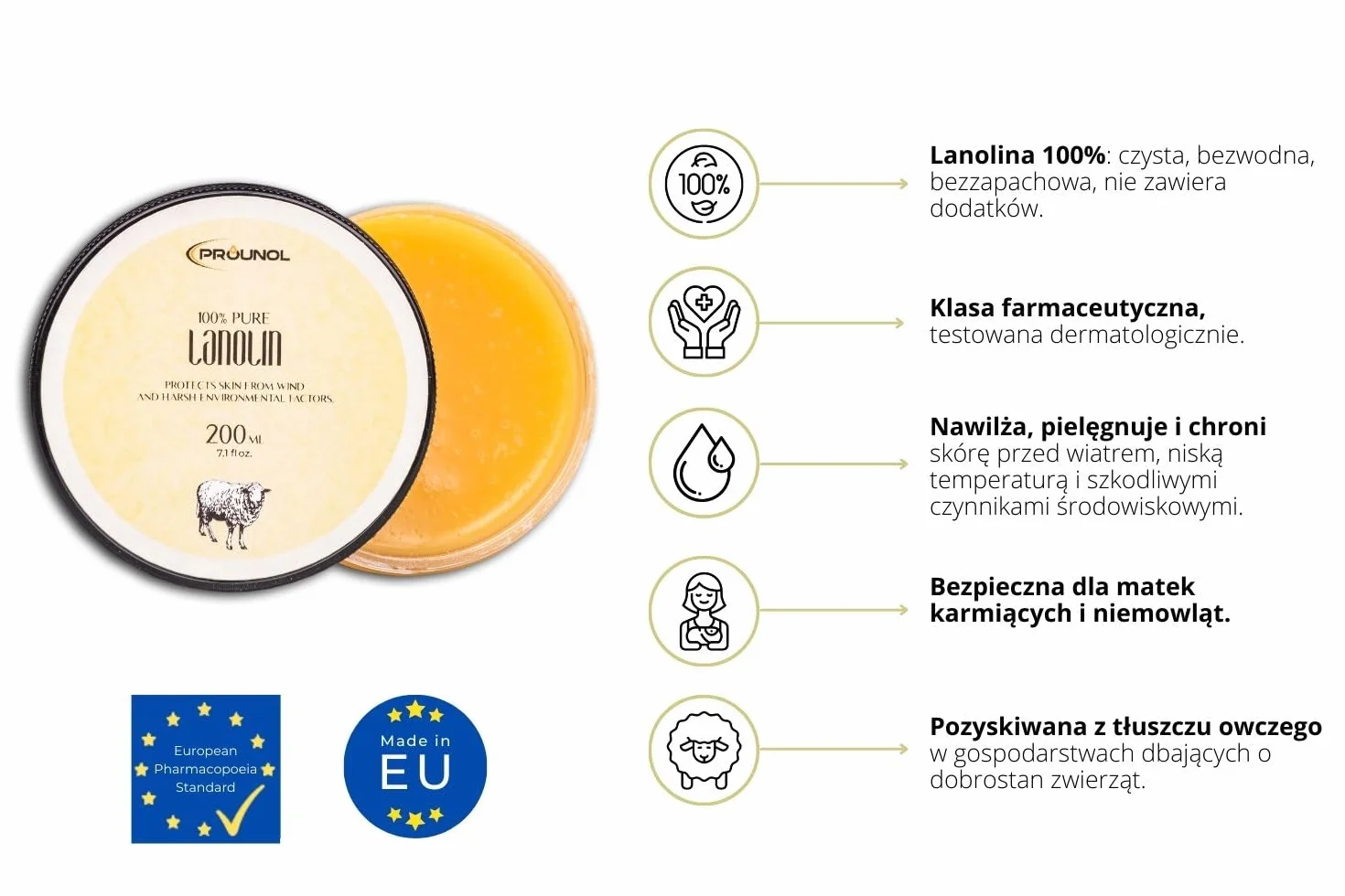 PROUNOL Lanolin Pure (Lanolina Bezwodna) 100% Naturalny Krem do Pielęgnacji Rąk i Stóp, słoik 200ml