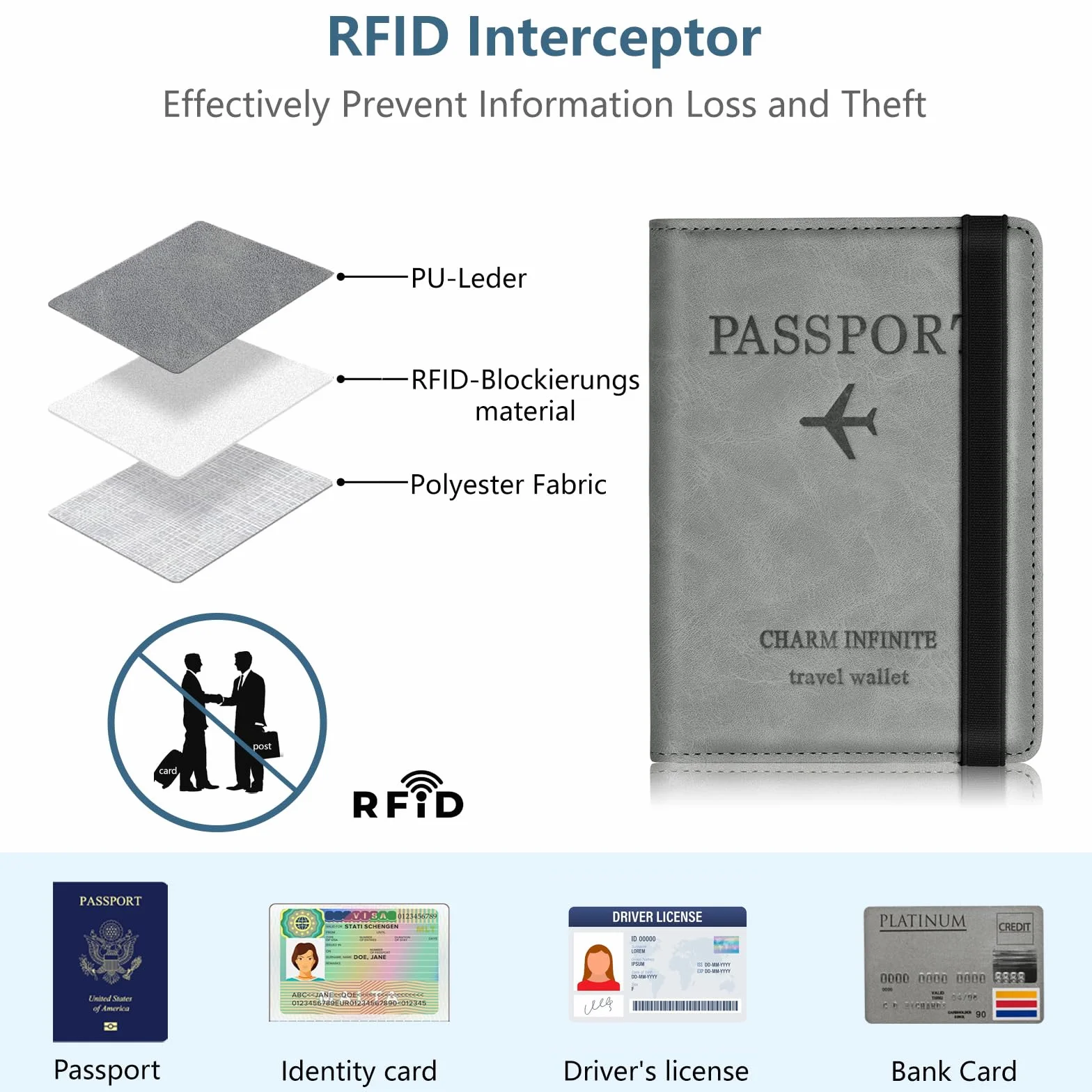 FlyWave Etui na paszport, etui na paszport dla kobiet i mężczyzn, uchwyt na paszport z blokadą RFID, etui na dokumenty podróżne, dowód osobisty, etui ochronne na karty kredytowe, szary,