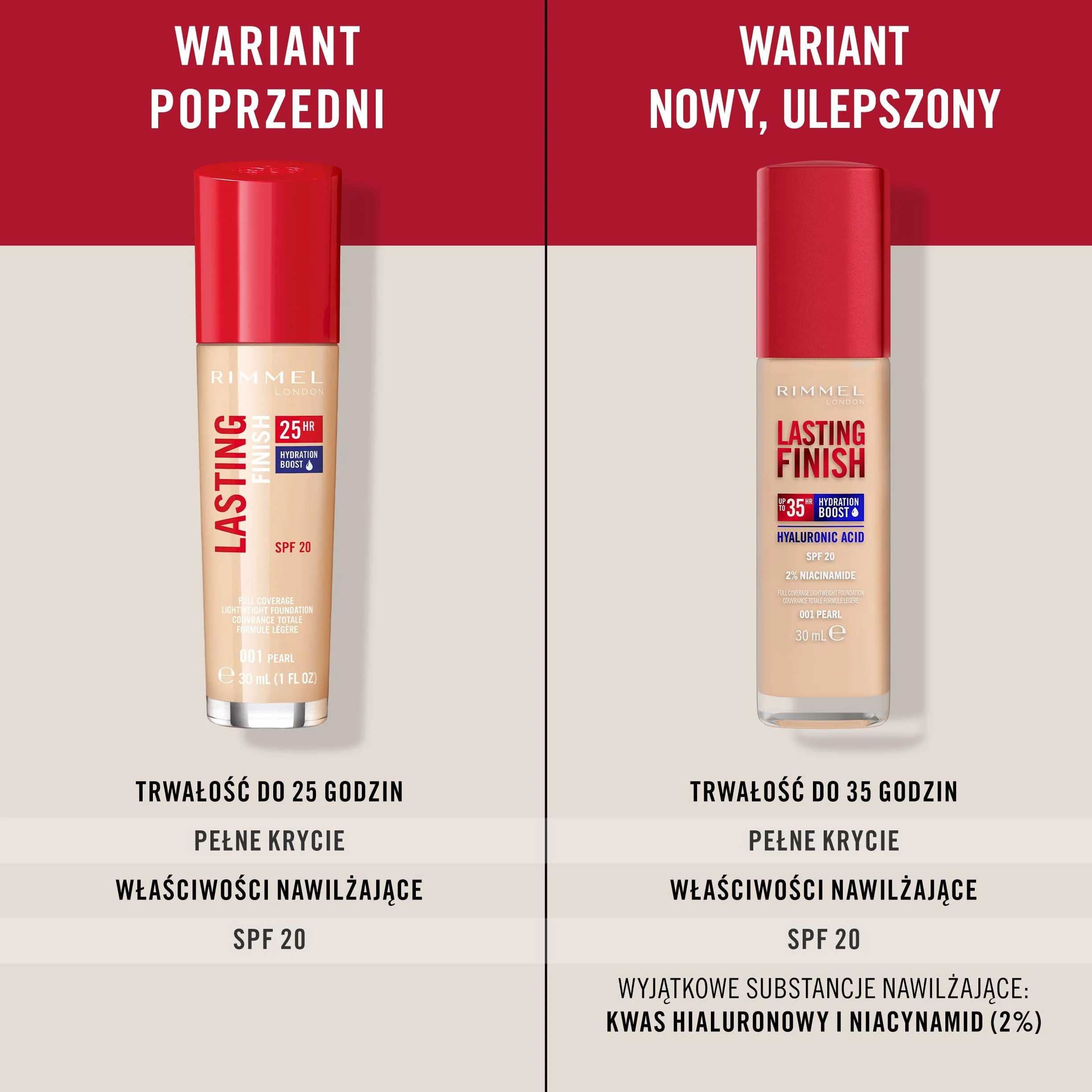 Rimmel Lasting Finish 35h silnie nawilżający i długotrwale kryjący podkład do twarzy z filtrem SPF20 nr 200 Soft Beige