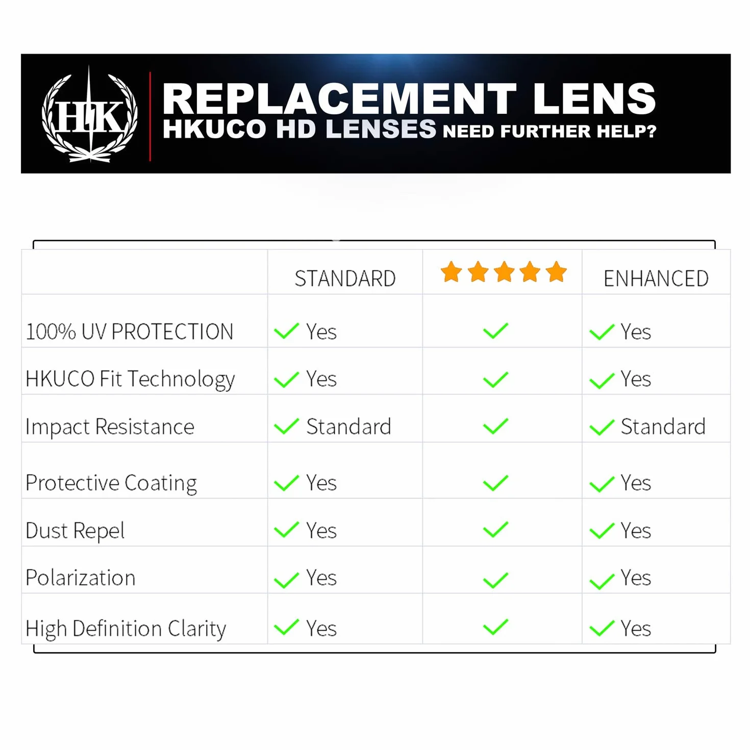 Mens Replacement Lenses For Oakley Flak 2.0 Sunglasses