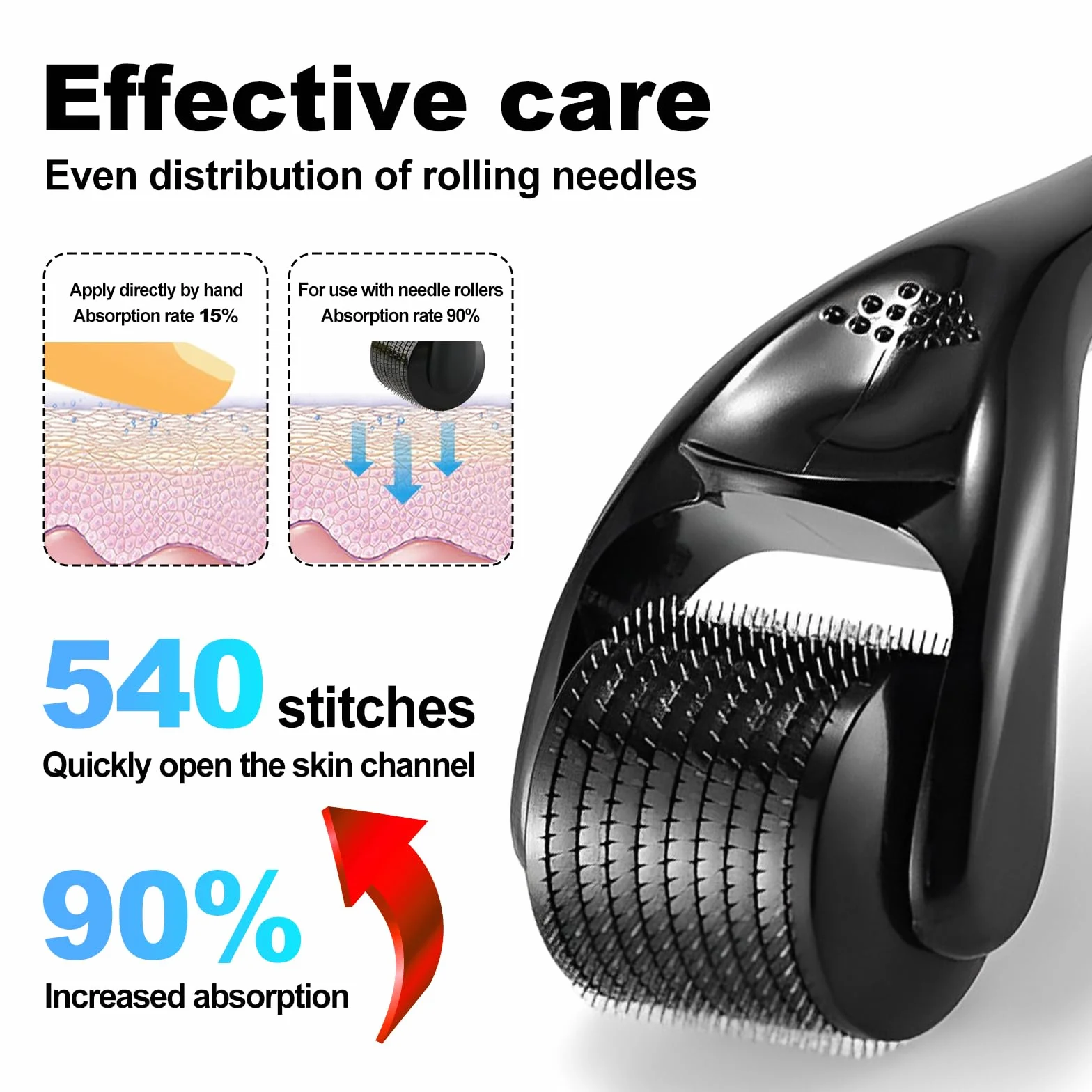 Derma roller 1,0 mm wałek do mikroigłowania brody twarzy i włosów