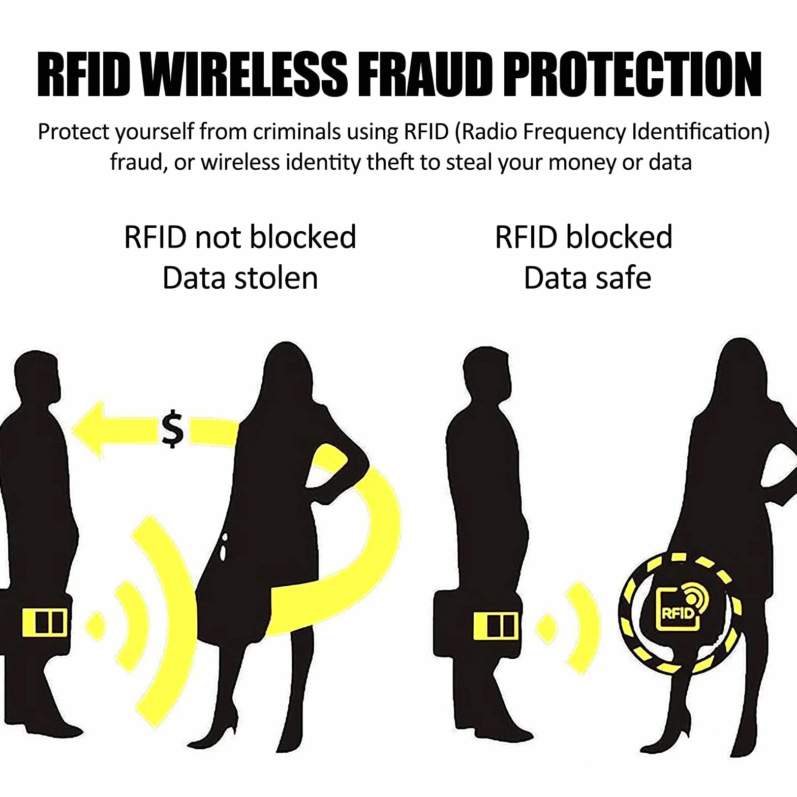 Molain Rękawy blokujące RFID, etui na karty kredytowe, dla kobiet i mężczyzn, 24 szt., Czarny, biały, 3.6 x 2.5 inch/9.1 x 6.3 cm