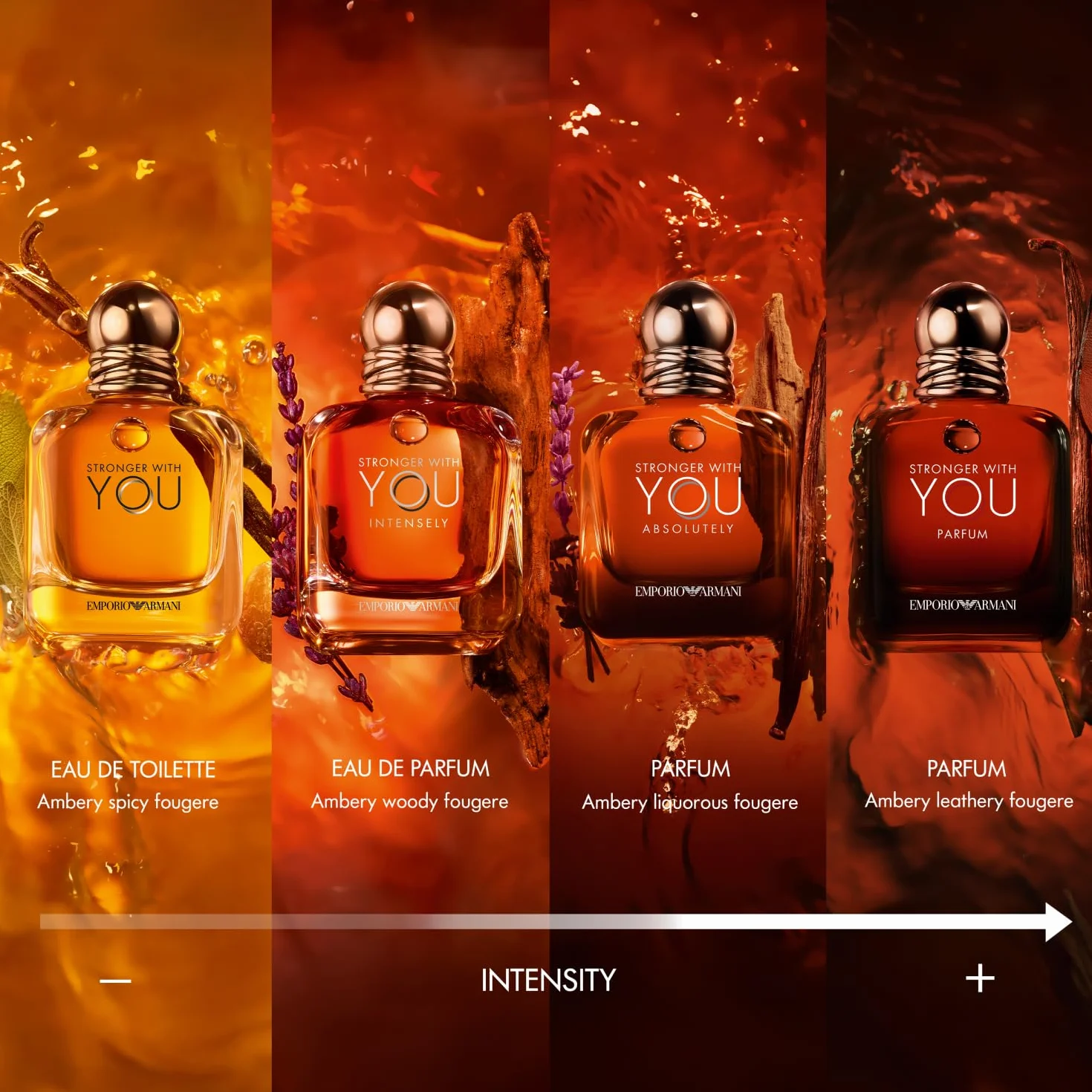 Emporio Armani Stronger with You Absolutely Parfum 100 ml