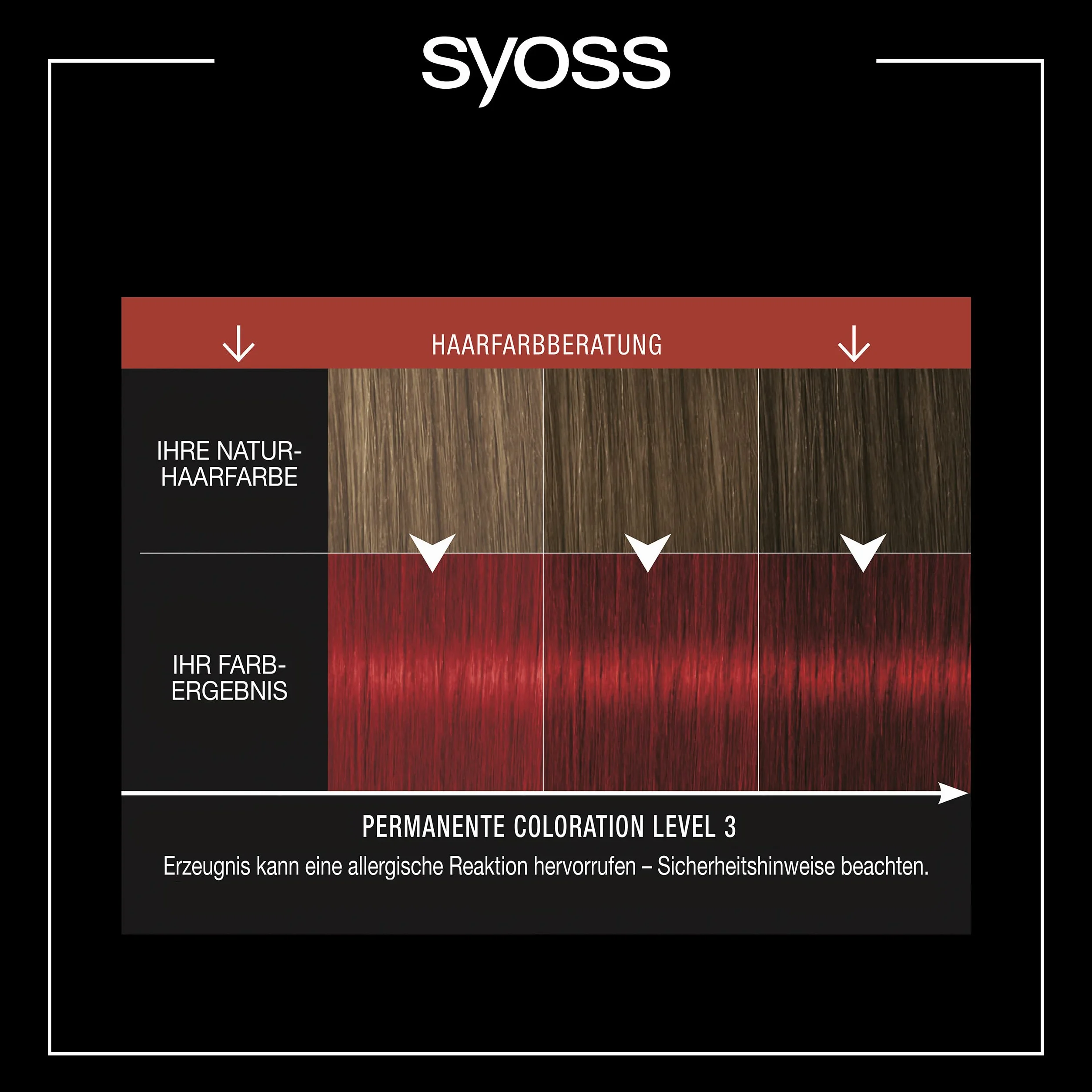 Syoss Permanente Coloration Farba do Włosów, 18-1658 Pompeian Red, 3 x 115 ml