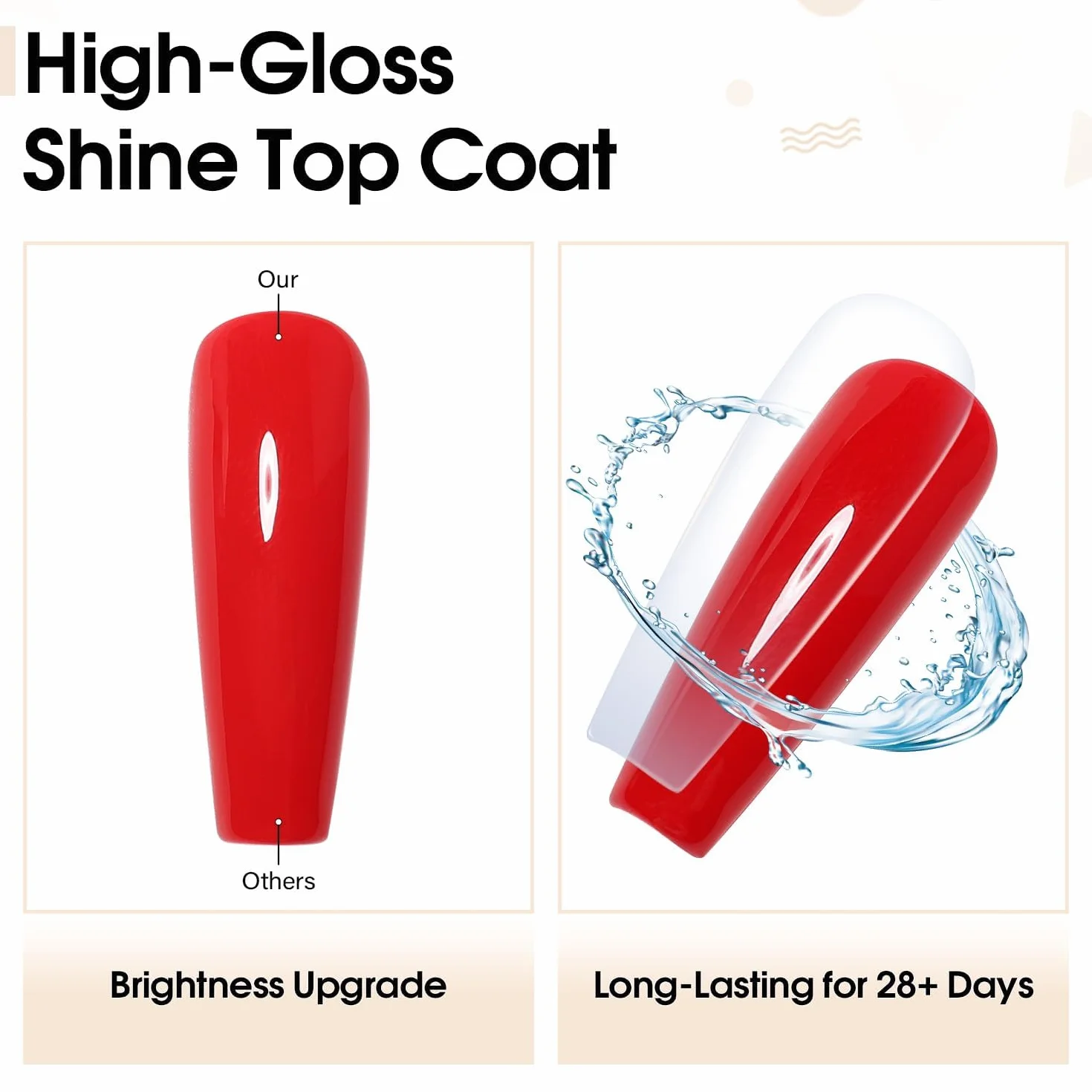 AIMEILI Ultra Shine Top Coat długotrwały podkład i lakier wierzchni, 2 x 15 ml