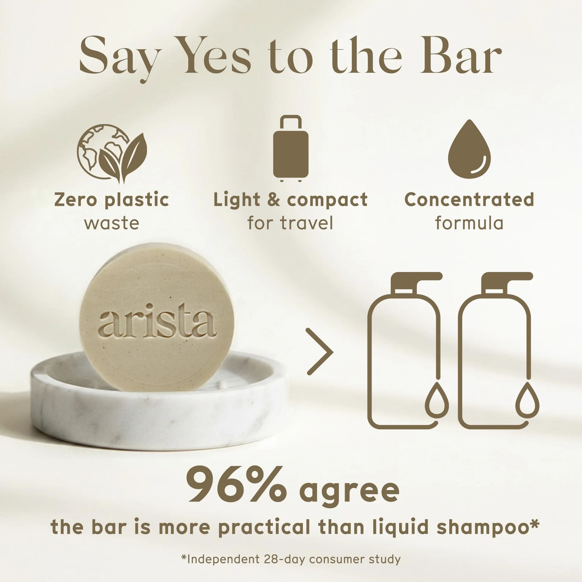 Arista Normal Hair Shampoo Bar | Bezsiarczanowy, Shikakai i olejek arganowy, stały szampon | Ekologiczny, wegański