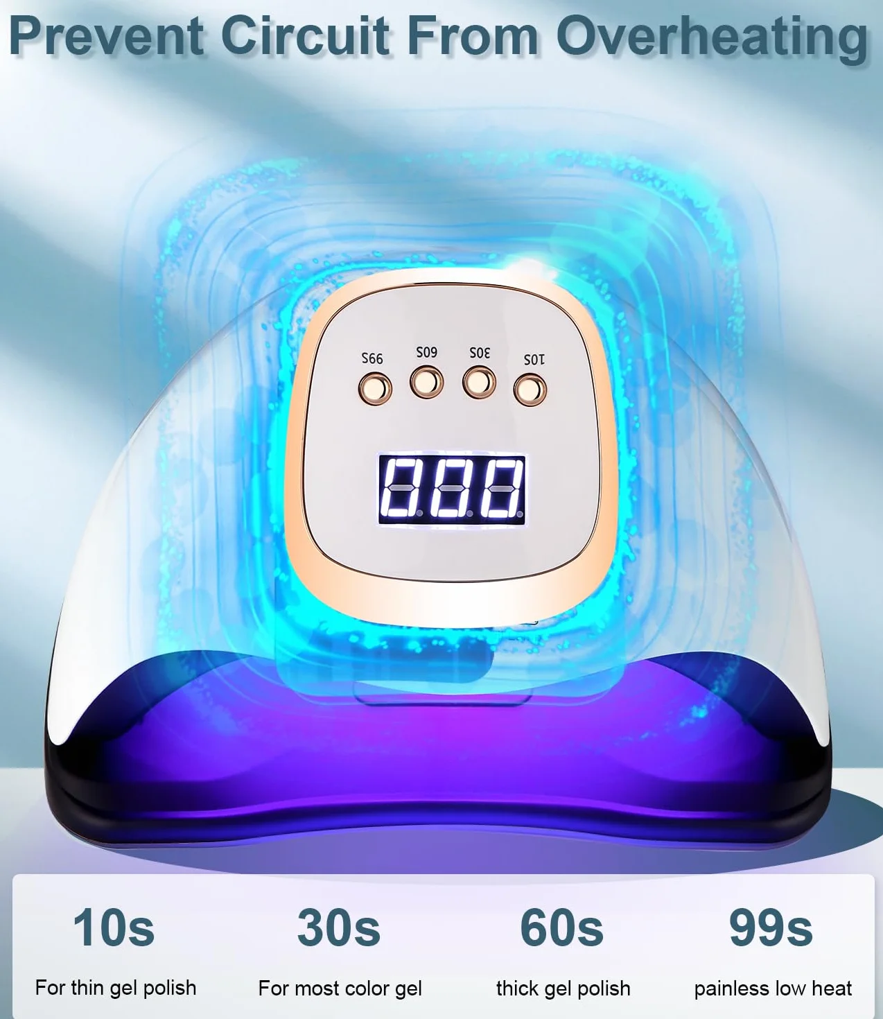 Lampa UV LED, 380 W, profesjonalna lampa LED 81 kulek, półtrwała szybka pielęgnacja pedicure do wszystkich lakierów do paznokci, automatyczny czujnik manicure w domu i salonie