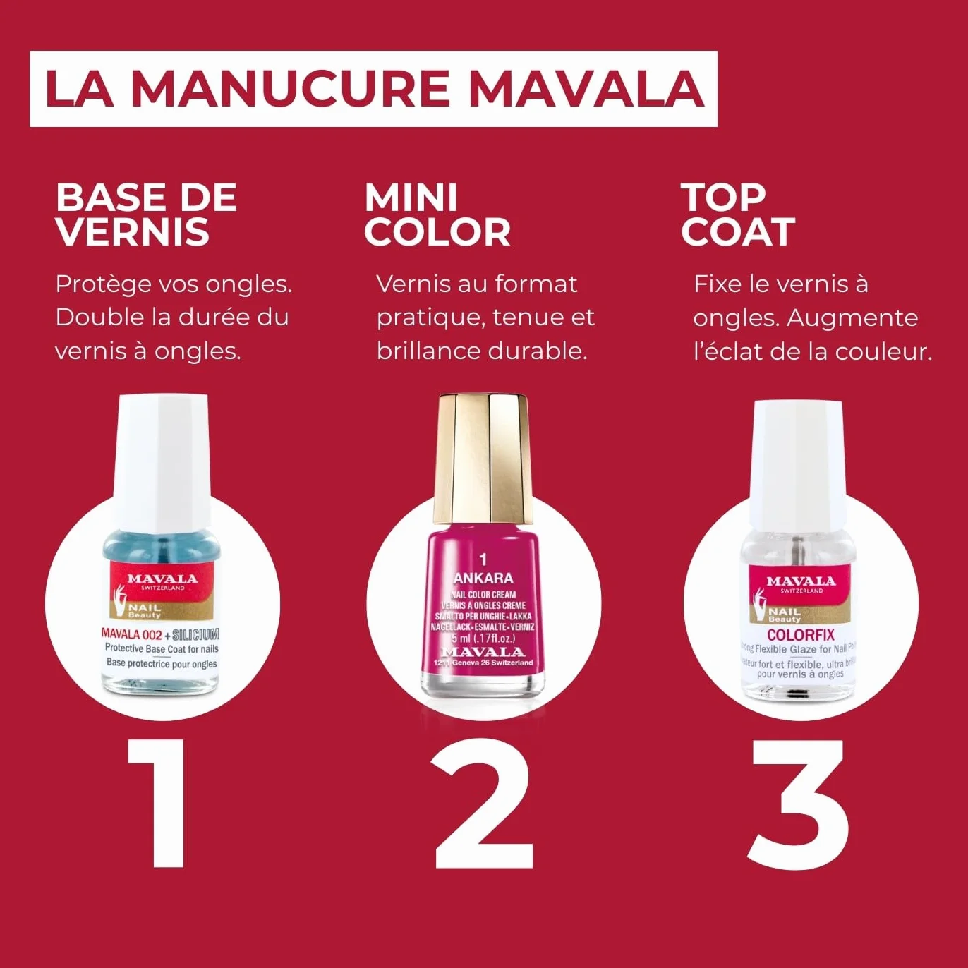 Mavala Colorfix Top Coat Lakier do paznokci przedłużający czas trwania manicure | Da połysk - Wzmocnienie - Elastyczność, 10 ml