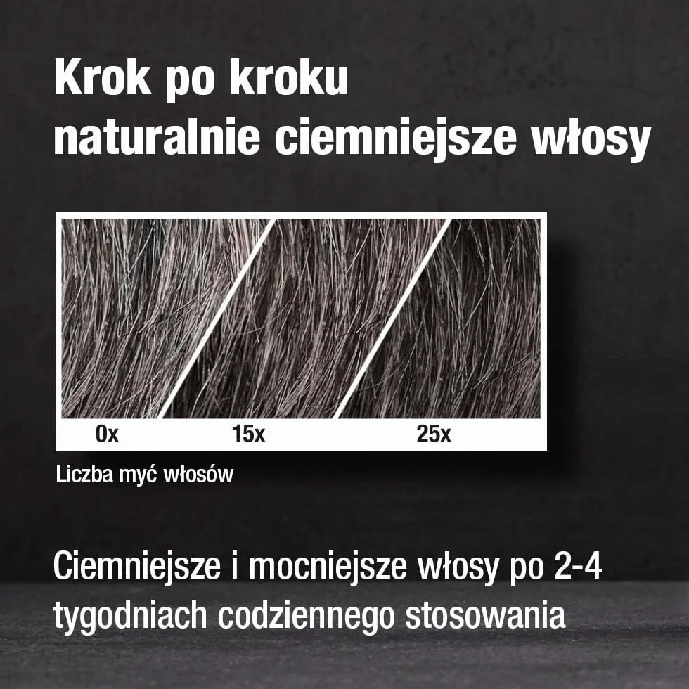 Alpecin Grey Attack Caffeine & Colour Shampoo for Men 2x 200ml