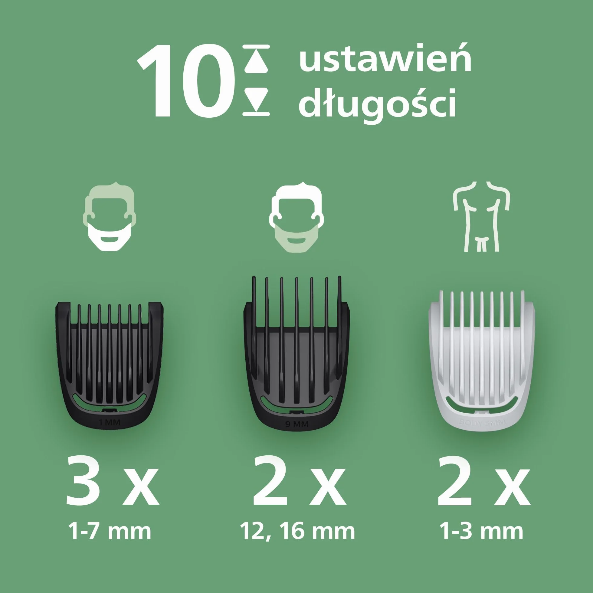 Philips Multigroom All-in-One z serii 3000: 9-elementowy trymer do twarzy, głowy i ciała, samoostrzące się, przyjazne dla skóry ostrza, 12 ustawień długości, model MG3946/15