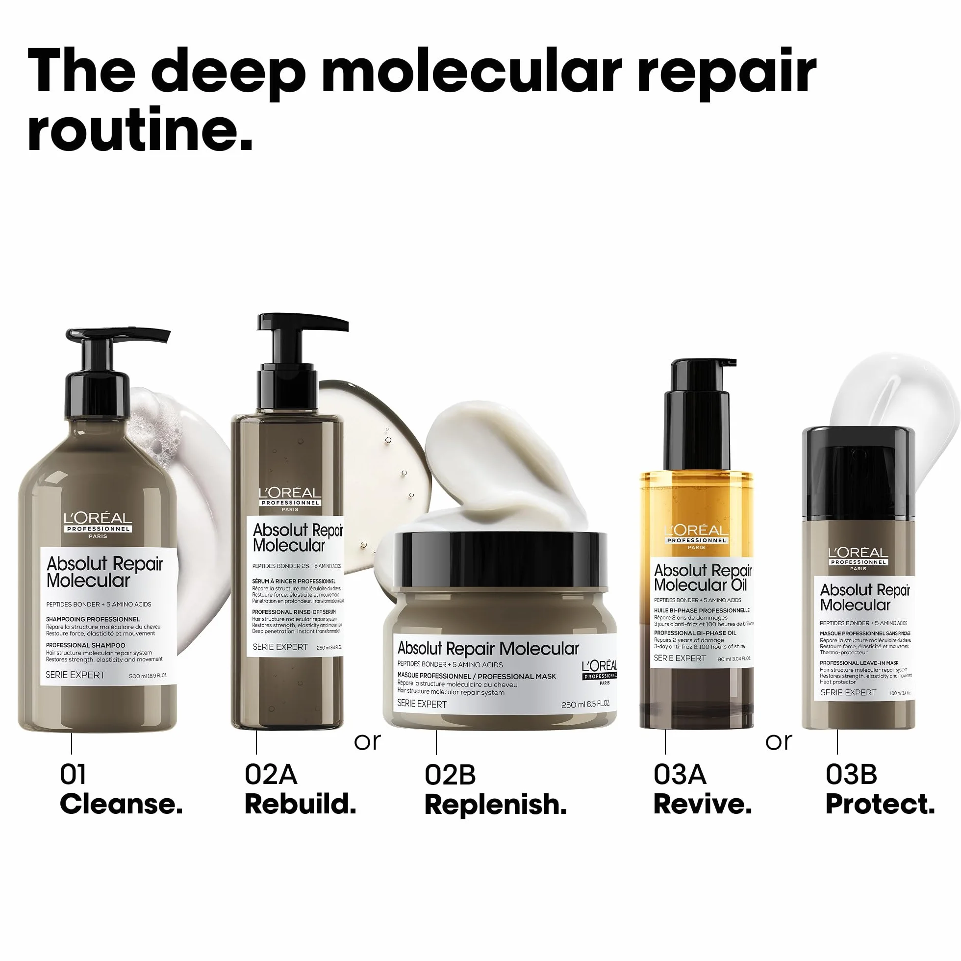 L'Oréal Professionnel Absolut Repair Molecular Maska do Włosów, 100 ml