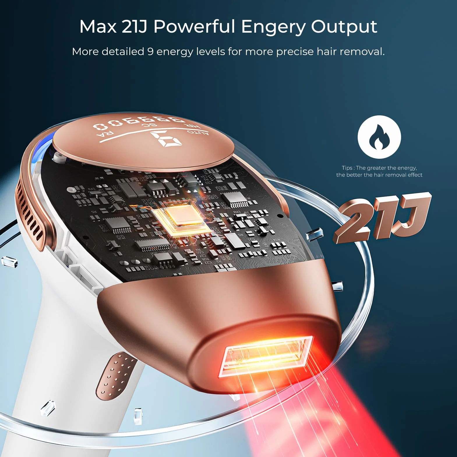 IPL Silny pulsacyjny depilator światła, depilator laserowy z funkcją 3 w 1 i energią klasy 9, laserowe usuwanie włosów 600NM - 1200NM, odpowiedni dla mężczyzn i kobiet twarzy i ciała