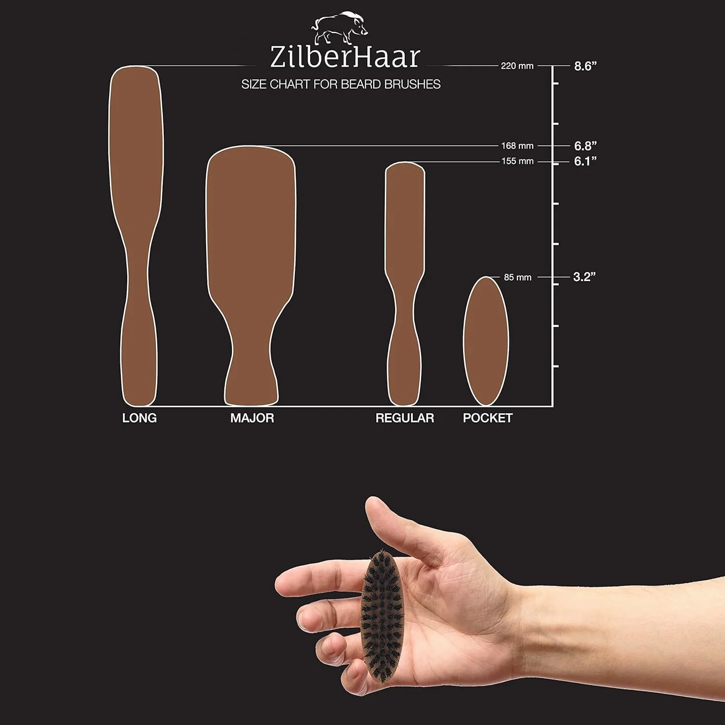 ZilberHaar Kieszonkowa szczotka do brody - mała szczotka do brody z miękkim włosiem dzika dla mężczyzn - rozmiar podróżny męska szczotka do brody - prostuje i wspomaga wzrost brody, działa z olejkiem