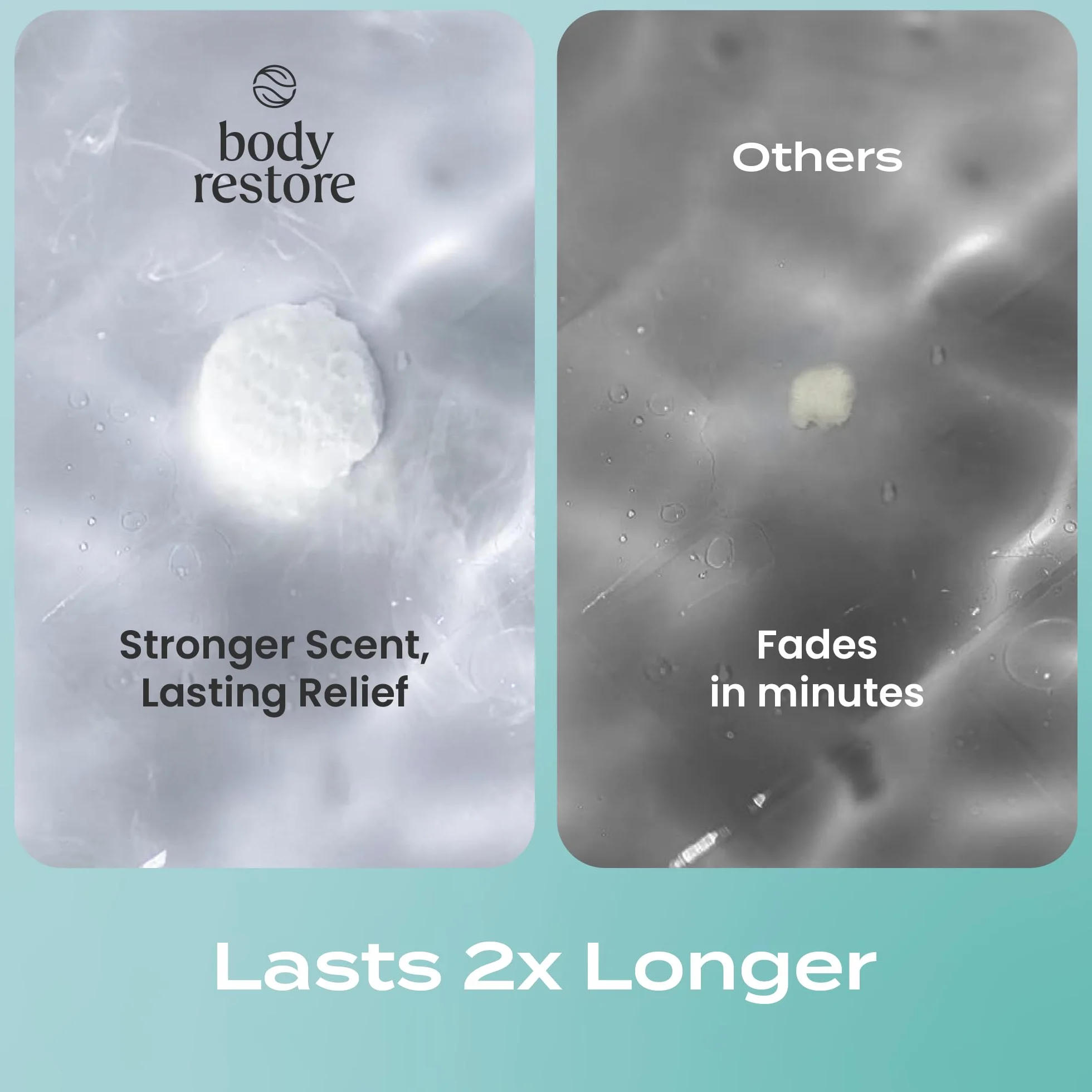 Body Restore Parowar pod prysznic, aromaterapia, 15 sztuk, relaksujące prezenty urodzinowe dla kobiet i mężczyzn, niezbędne akcesoria podróżne, odprężenie i samoopieka, eukaliptus