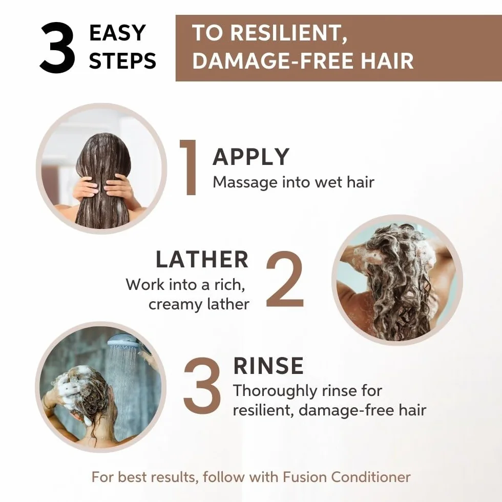Wella Fusion Intense Repair Mask, 0.5 kg
