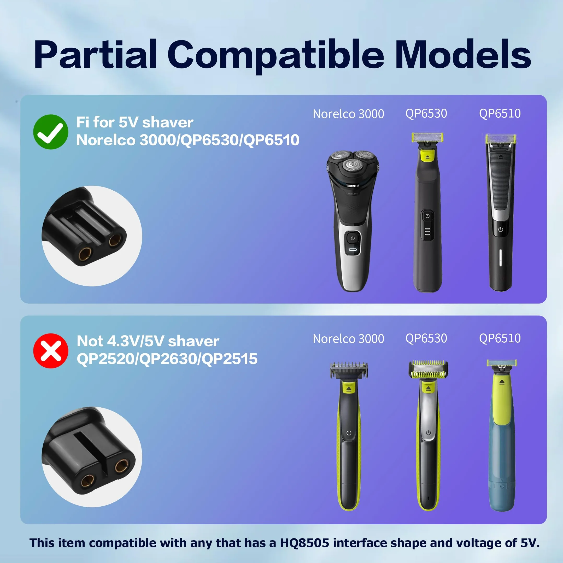 YAODHAOD Kompatybilna z Oneblade ładowarka PD, adapter 5 V, 8 V, 15 V, kompatybilna z Philips Norelco Oneblade QP2520, QP2515, QP2620, A00390, HQ850, QP2530, konwerter USB-C (5V-S1113)