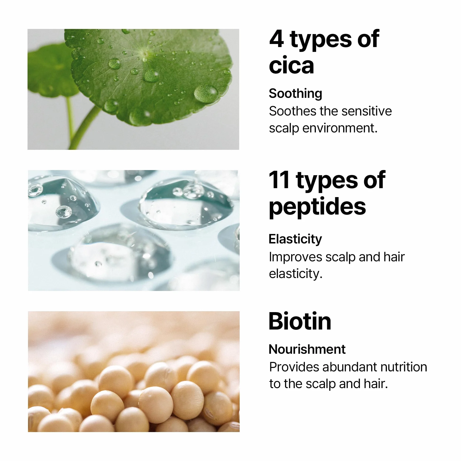 Derma szampon do skóry głowy z Cica i peptydami do wypadania włosów od Some By Mi