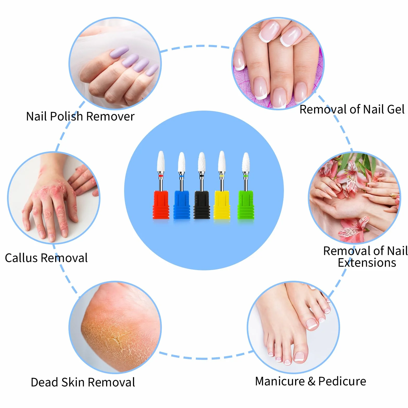 Sibba Zestaw 5 ceramicznych wierteł do paznokci, profesjonalne wiertła z węglika w kształcie kukurydzy, twardy żel, akryl, narzędzie obrotowe, do manicure, pedicure, żel do skórek, polerowanie
