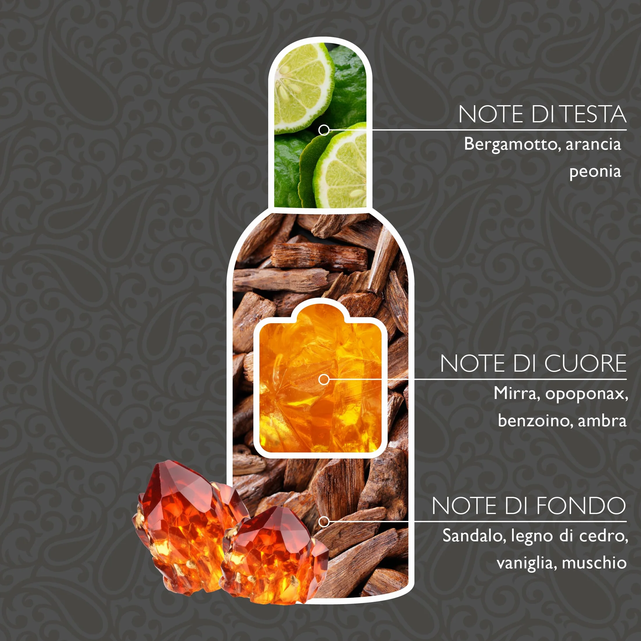 Tesori D'Oriente Mirra Perfumy, 100 ml
