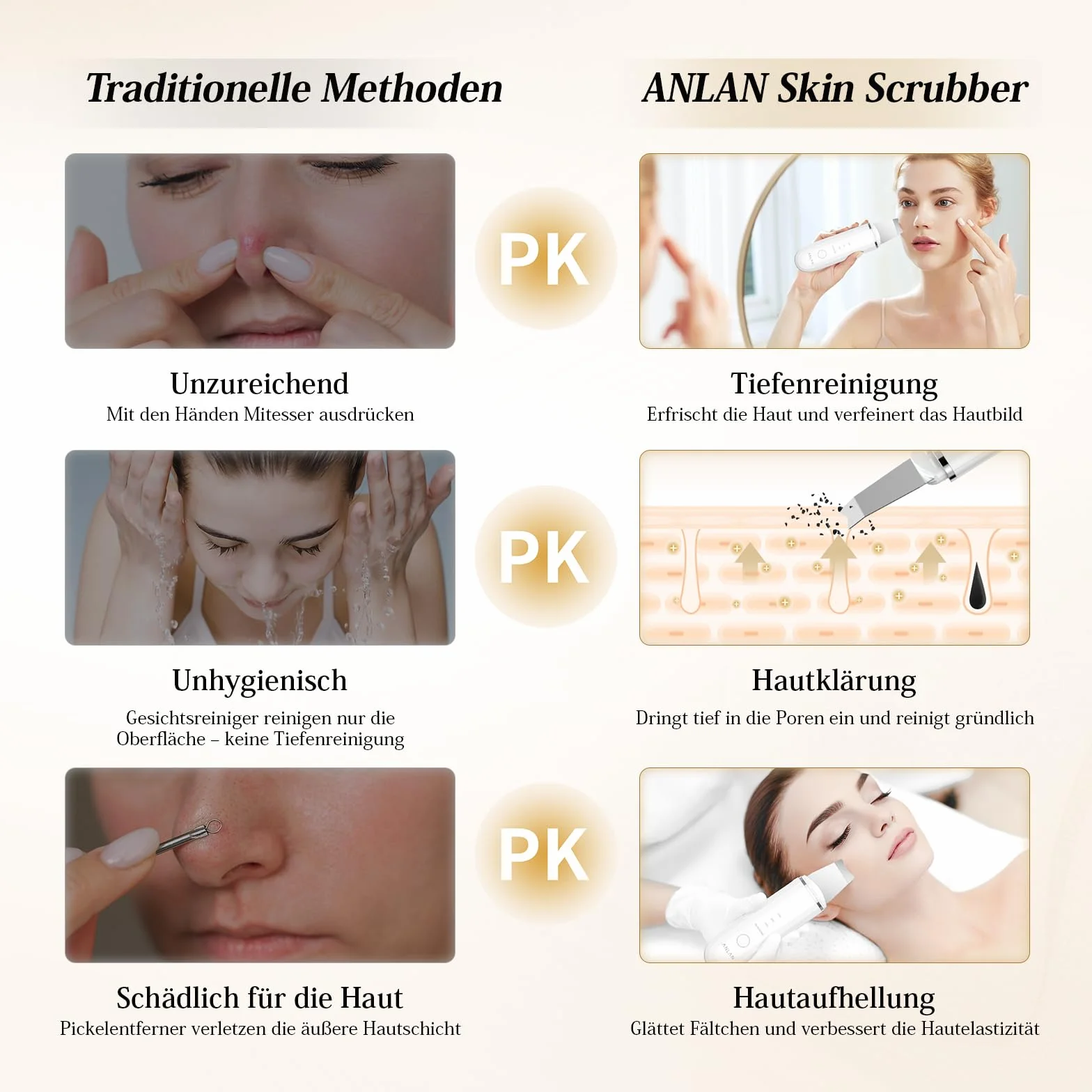 ANLAN Ultradźwiękowa Peeling do Skóry Elektryczny Skin Scrubber Twarzy Oczyszczacz Porów