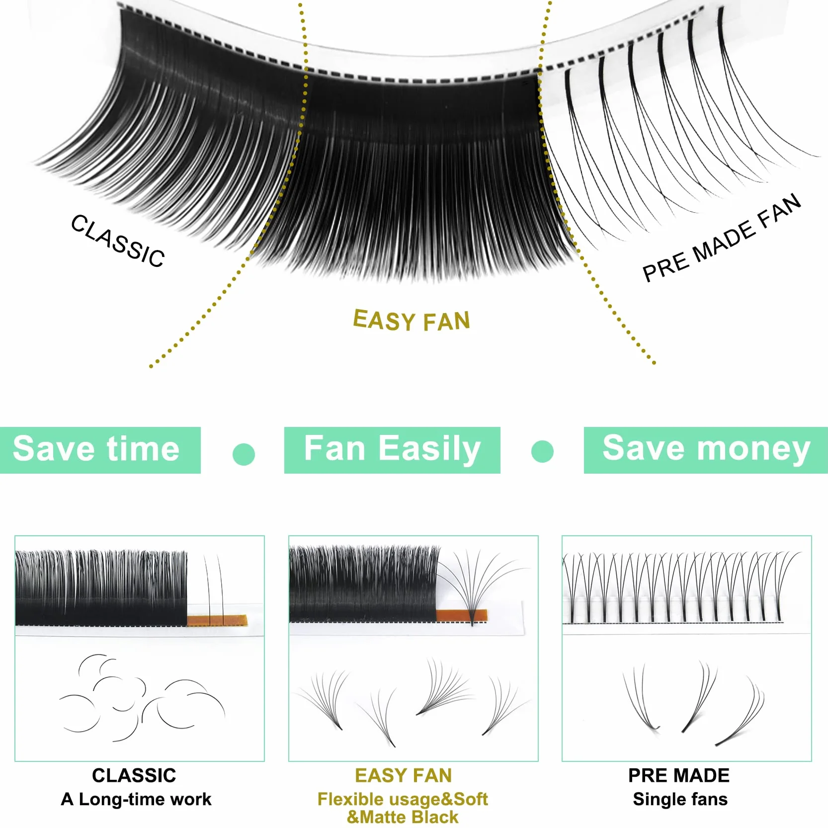 Easy Fan Lashes DD-0.07-13, rzęsy wachlarzowe do metody objętościowej, skręt C, D, przedłużenie rzęs, 8-15 mm, objętościowe rzęsy (DD-0.07,13 mm)