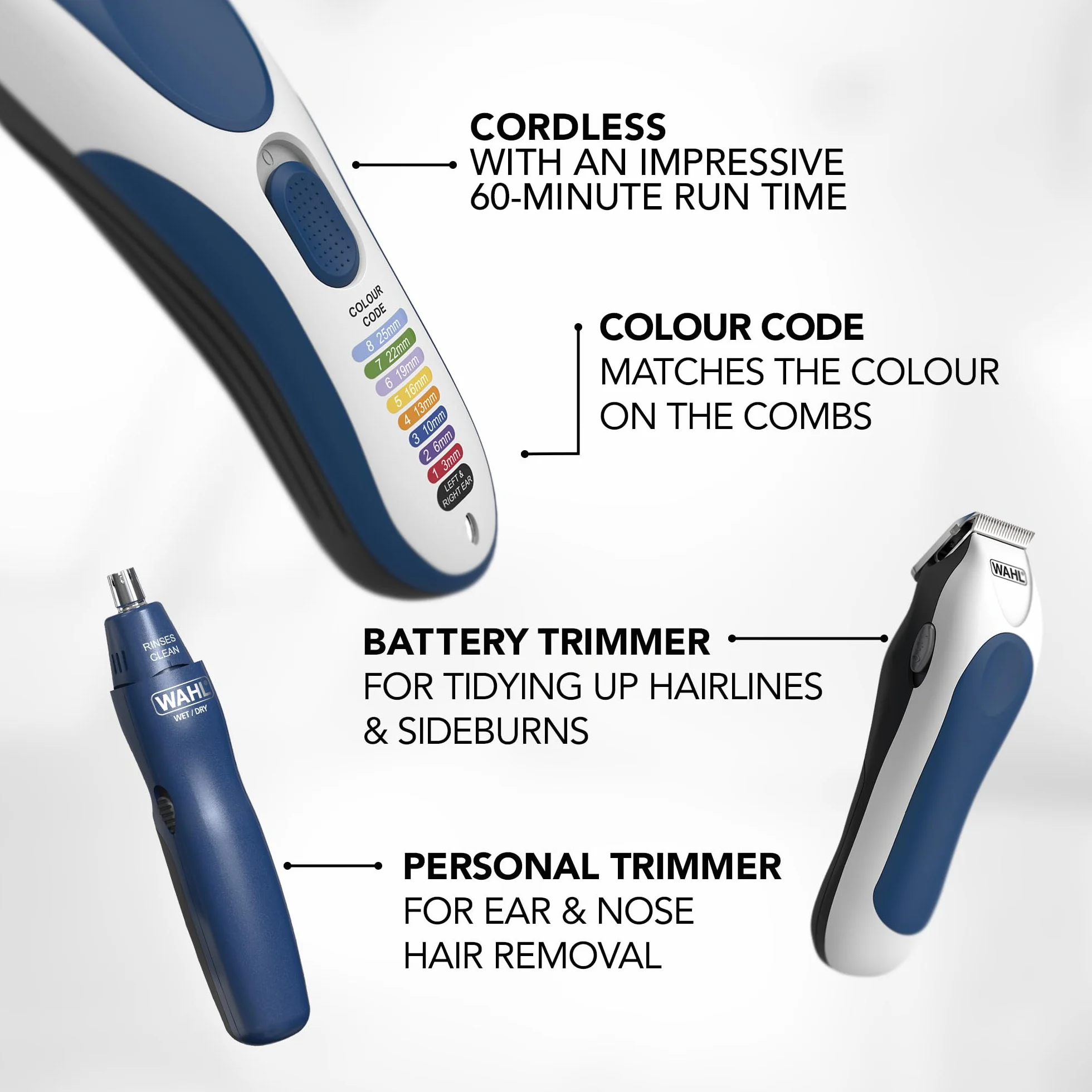 Wahl Color Pro Combo 3w1 maszynka do strzyżenia włosów dla mężczyzn z trymerem do brody