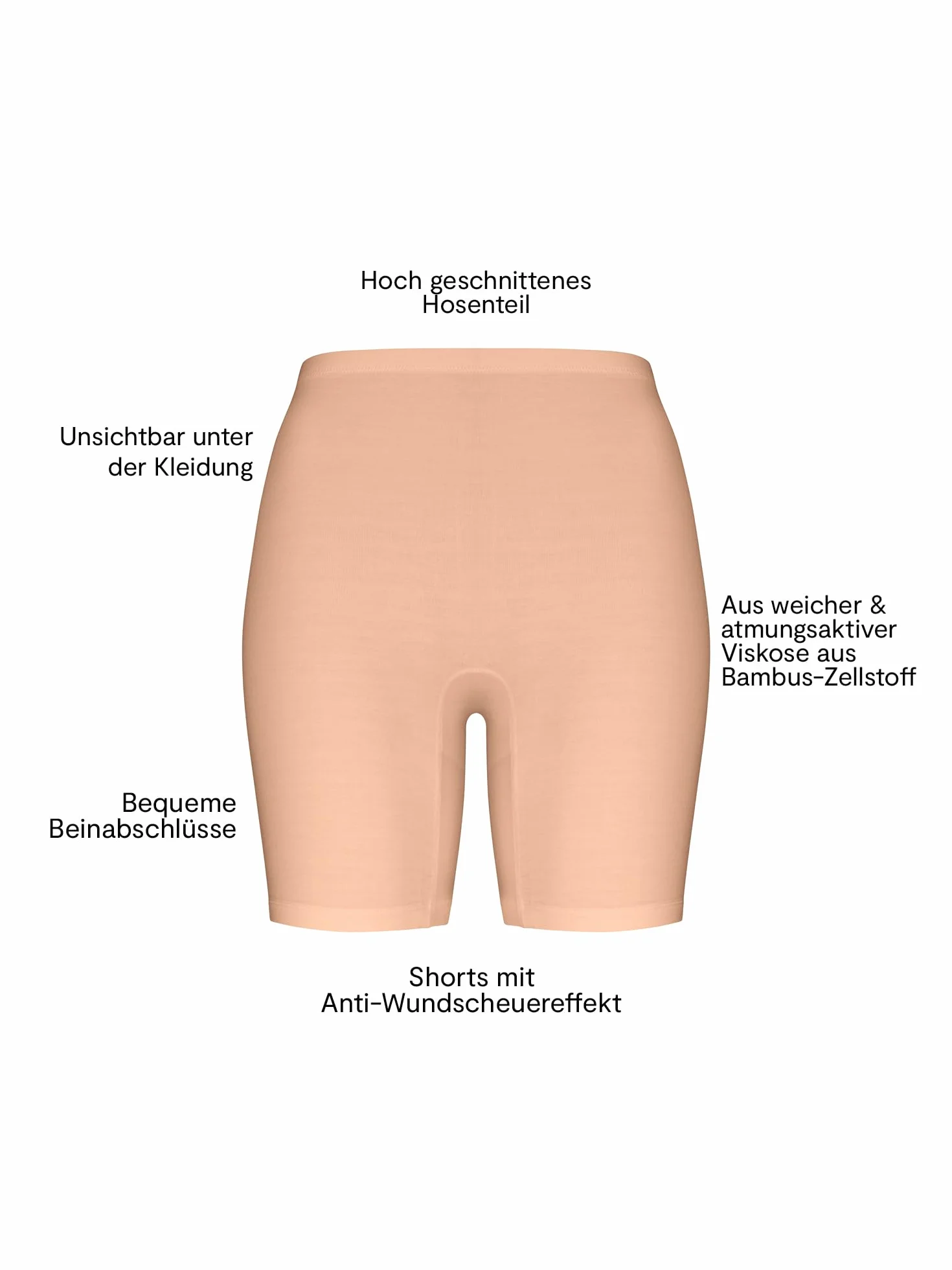 Nur Die Reibungslos Shorts Radlerhose Radler Kurze Leggings Unterziehhose Hose Unter Kleid Rock Unterhose Mit Bein Damen - Shorty Kobiety