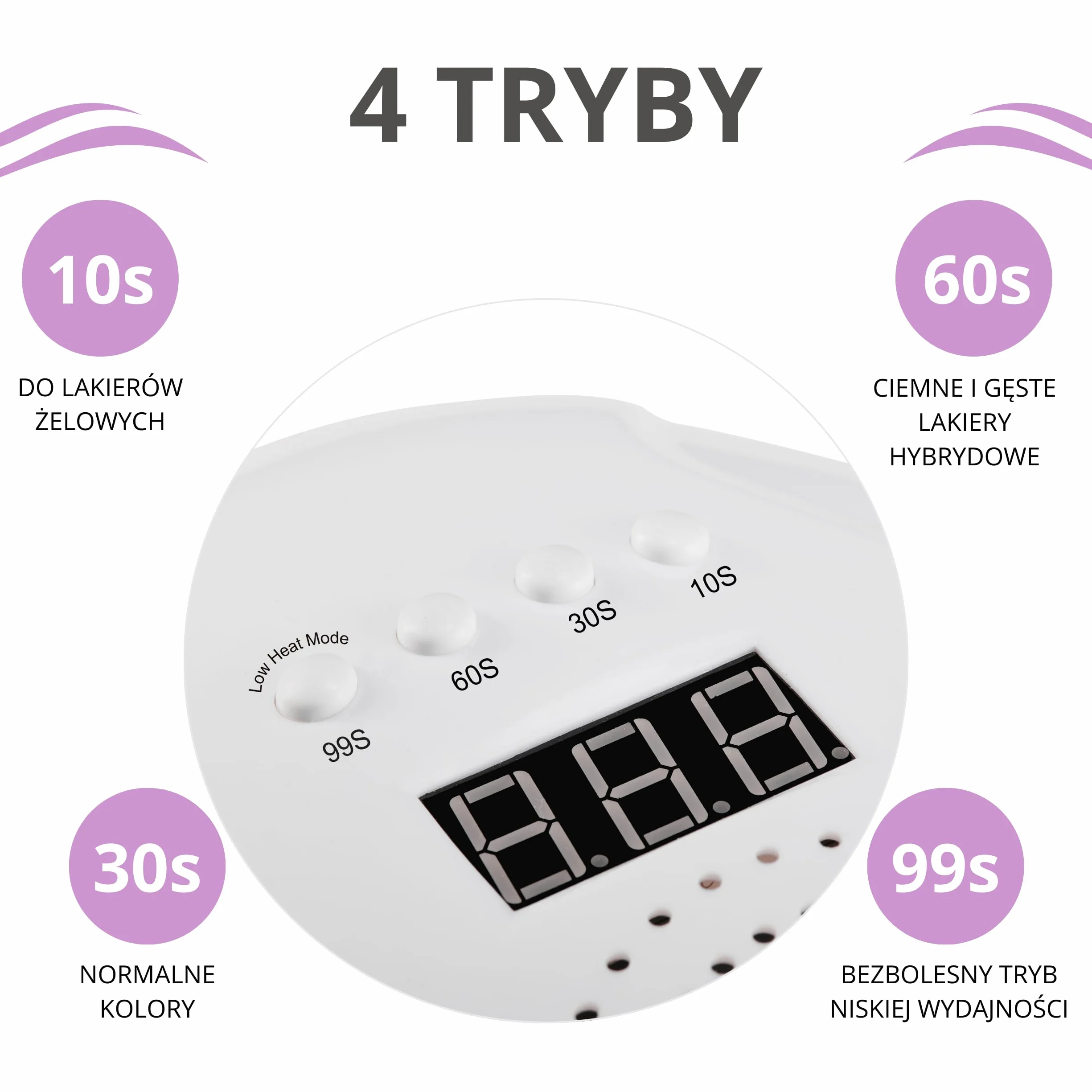INLAQ lampa Dual UV/LED do paznokci hybrydowych 48 W biała wyświetlacz LCD trzy tryby