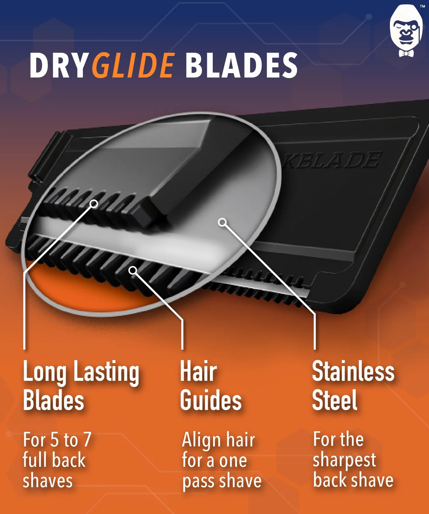 BakBlade Wymienne Ostrza do Golarki do Włosów Pleców i Ciała - Kompatybilne z Modelami BakBlade 2.0, 3.0 i 2.0 Elite - Innowacyjna Technologia DryGlide (Zestaw 12 Ostrzy)