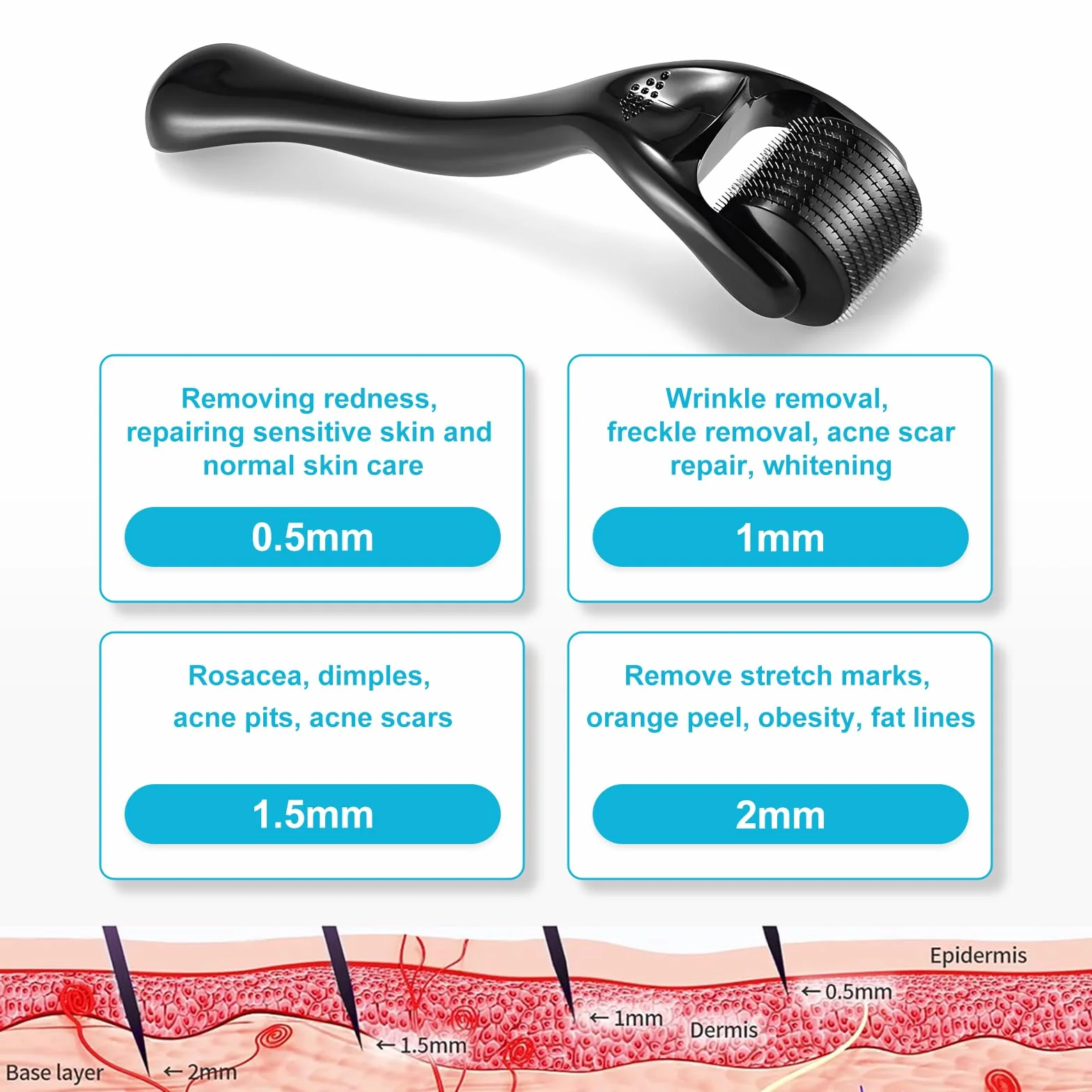 Derma roller 1,0 mm wałek do mikroigłowania brody twarzy i włosów