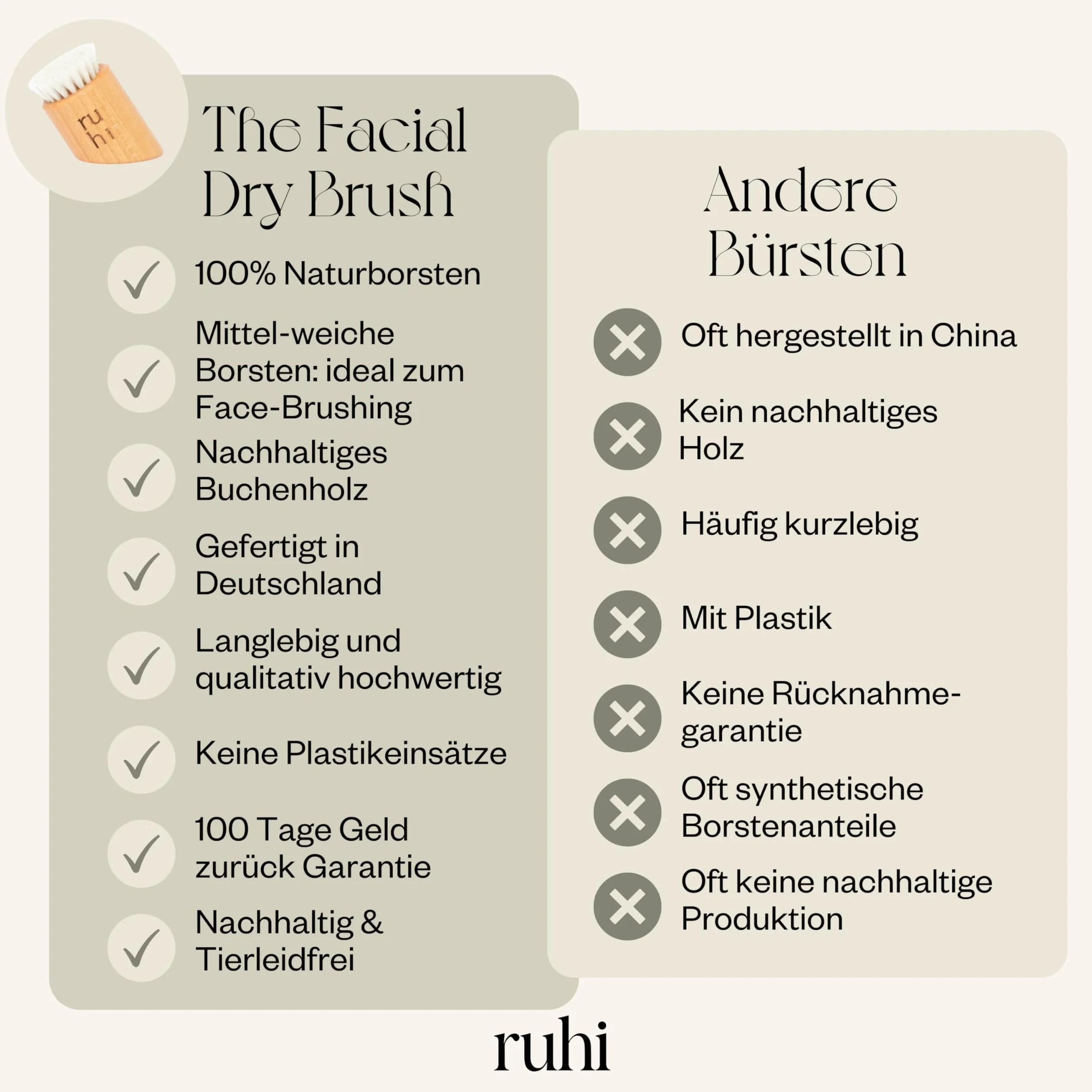 ruhi® Szczotka do twarzy do czyszczenia na sucho masaż Made in DE, 100% naturalne włosie | peeling, czyszczenie| regionalne drewno bukowe z certyfikatem FSC | sucha szczoteczka do twarzy