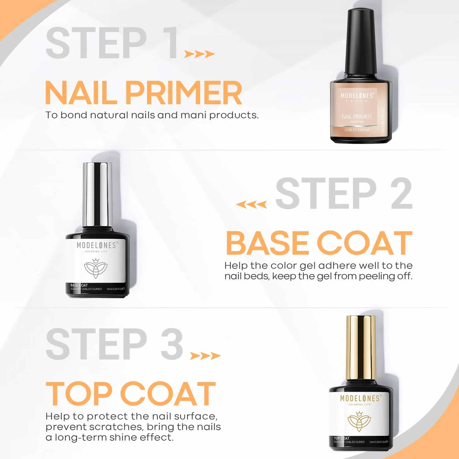 Modelones Zestaw 3 x 10 ml UV LED Żel do Paznokci Base Top Coat Primer No Wipe
