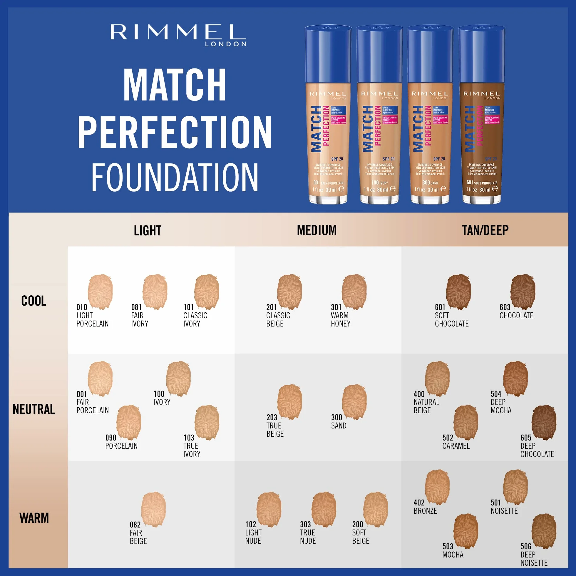 Rimmel Match Perfection Podkład do Twarzy, 201 Classic Beige, 30 ml