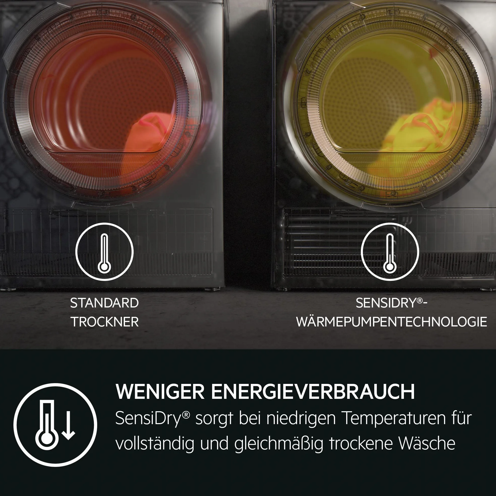 AEG Suszarka z pompą ciepła 8 kg – seria 9000 AbsoluteCarePlus suszenie puchu – zwycięzca testu Stiftung Warentest – skanowanie 3D – badanie wilgotności resztkowej – A+++ – energooszczędna –