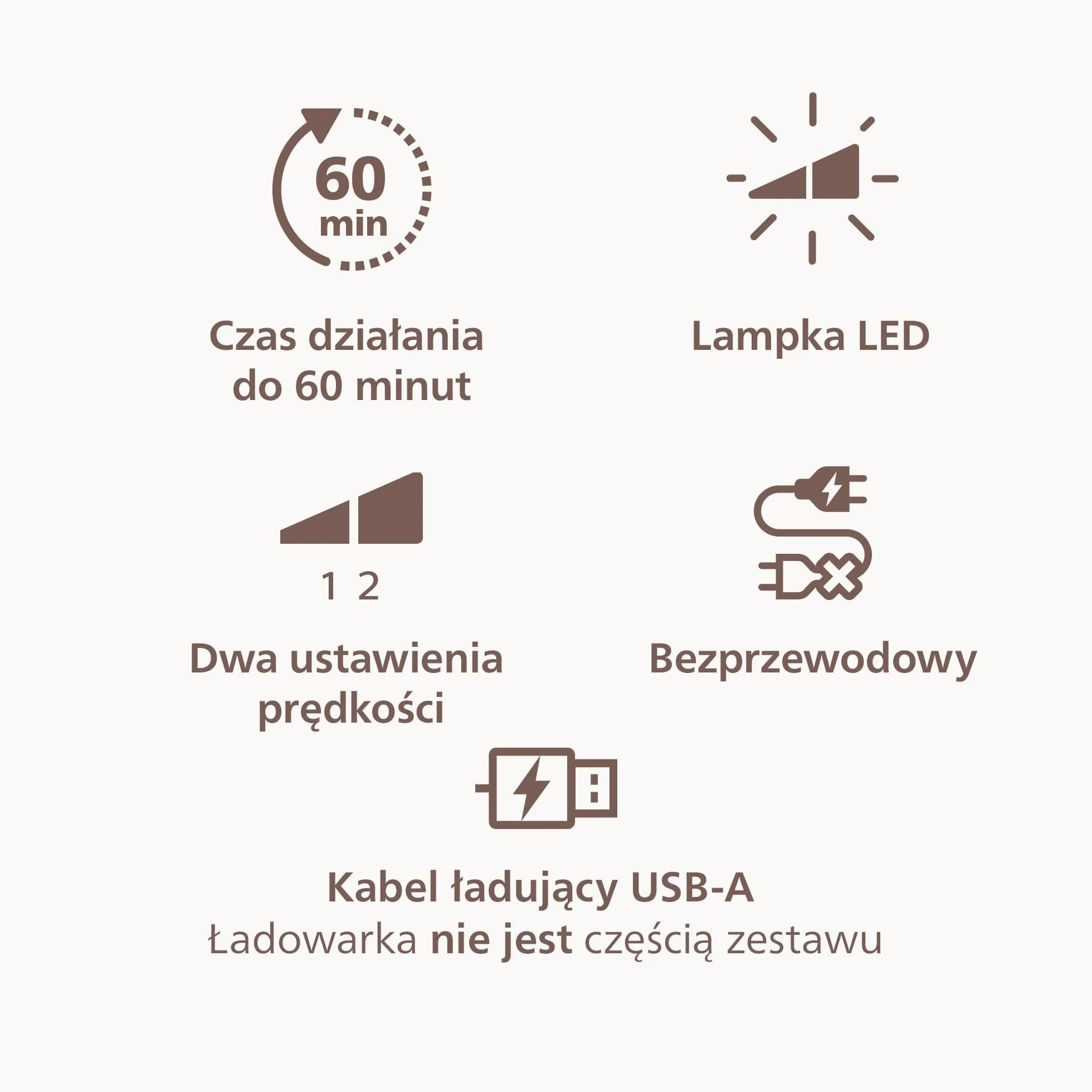 Philips Depilator z serii 8000 – bezprzewodowy depilator do użytku na mokro i na sucho, technologia ProGuide, 5 akcesoriów w zestawie, czas pracy do 60 minut, model BRE709/00