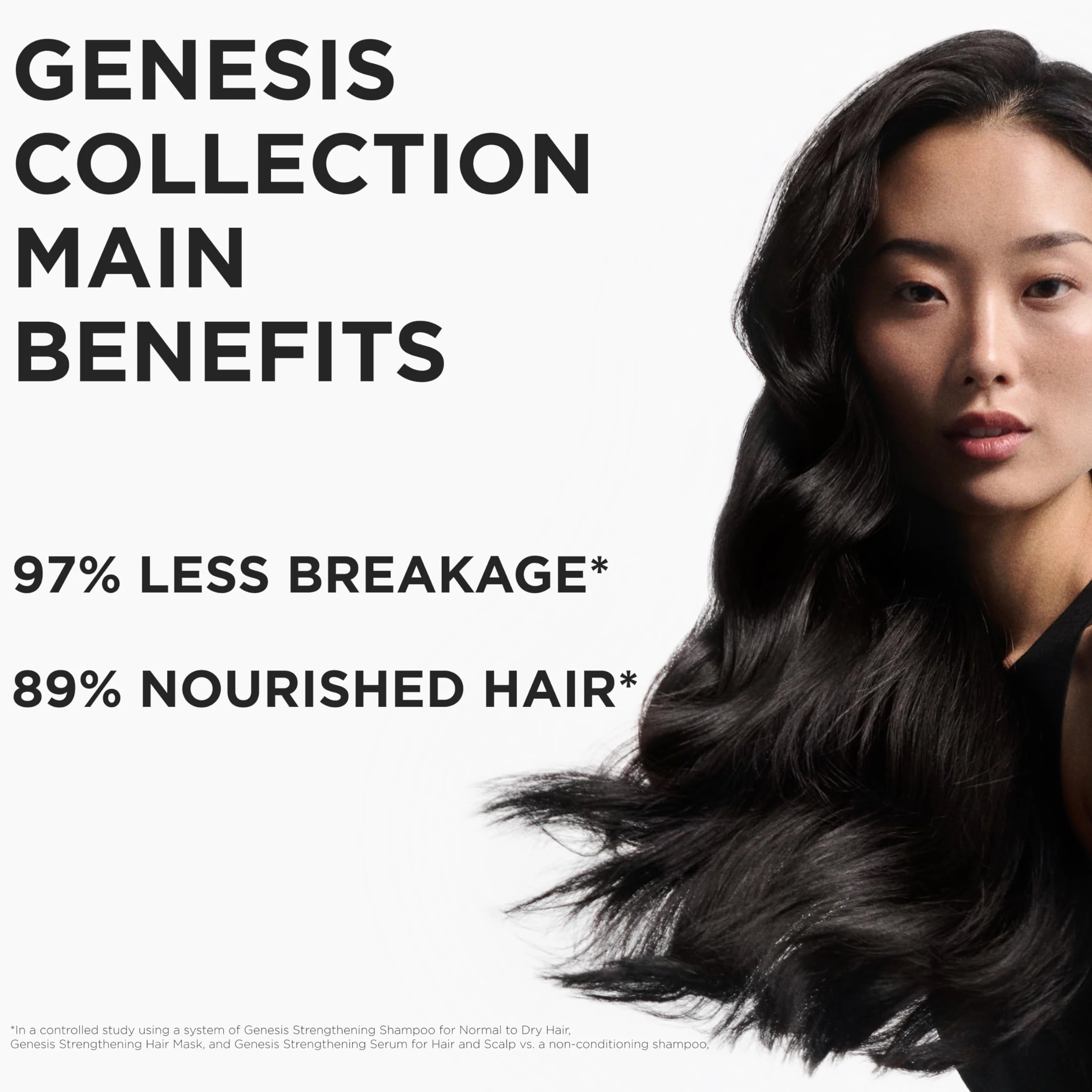 Kérastase Genesis Szampon 500 ml