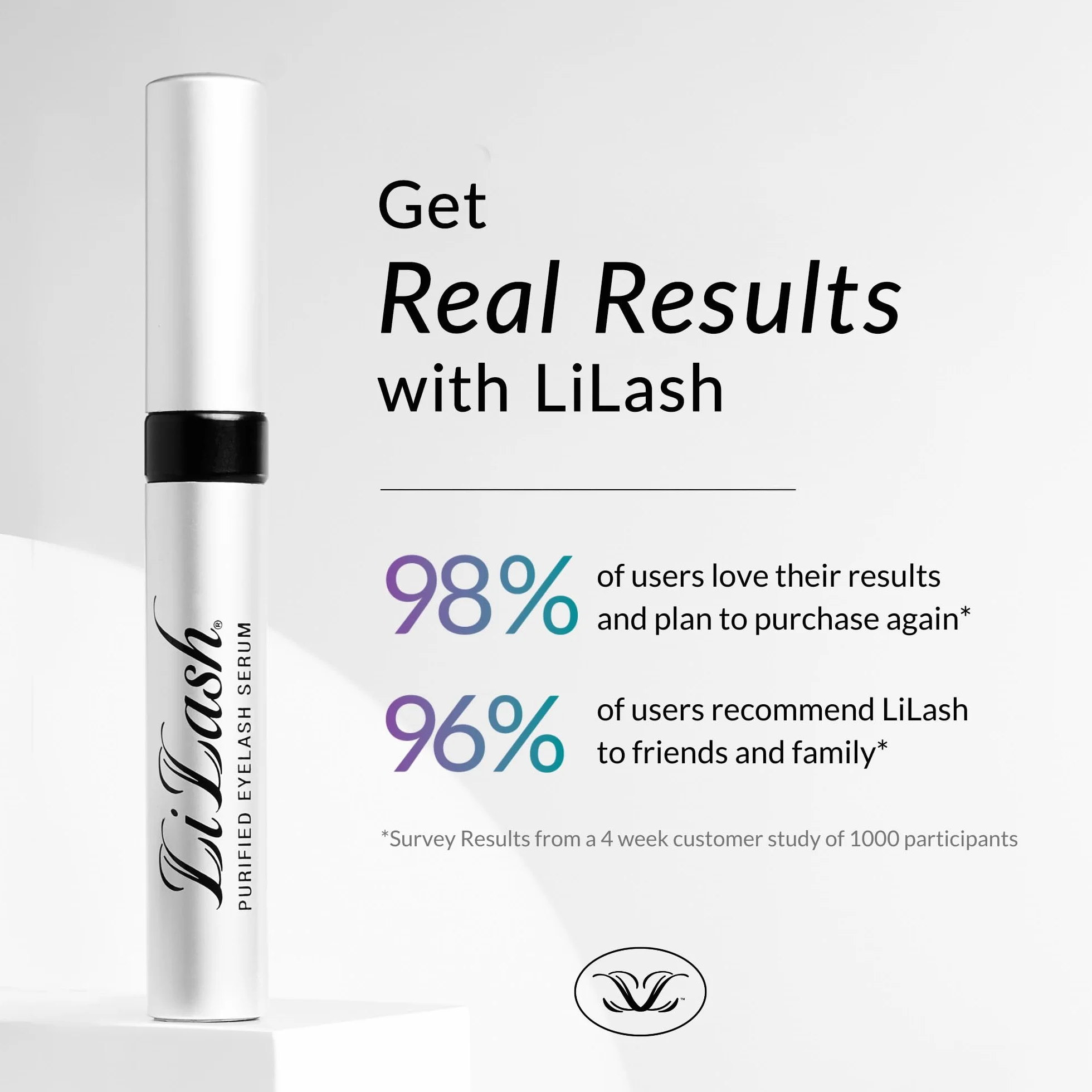 LiLash Oczyszczony lekarz formułowane serum do rzęs dla pełnych i długich oczu | Naturalny wzmacniacz oczu bezpieczny dla wrażliwych oczu i okularów kontaktowych, Bez koloru, 2 ml (Lot de 1)